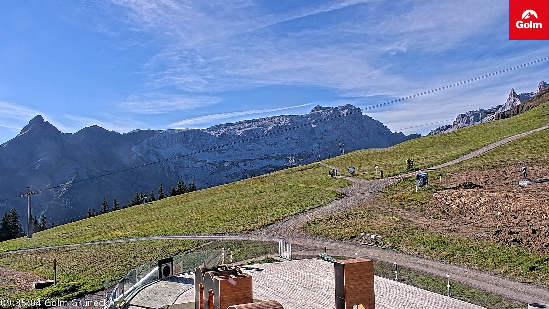 Golm | Bergstation Grüneck