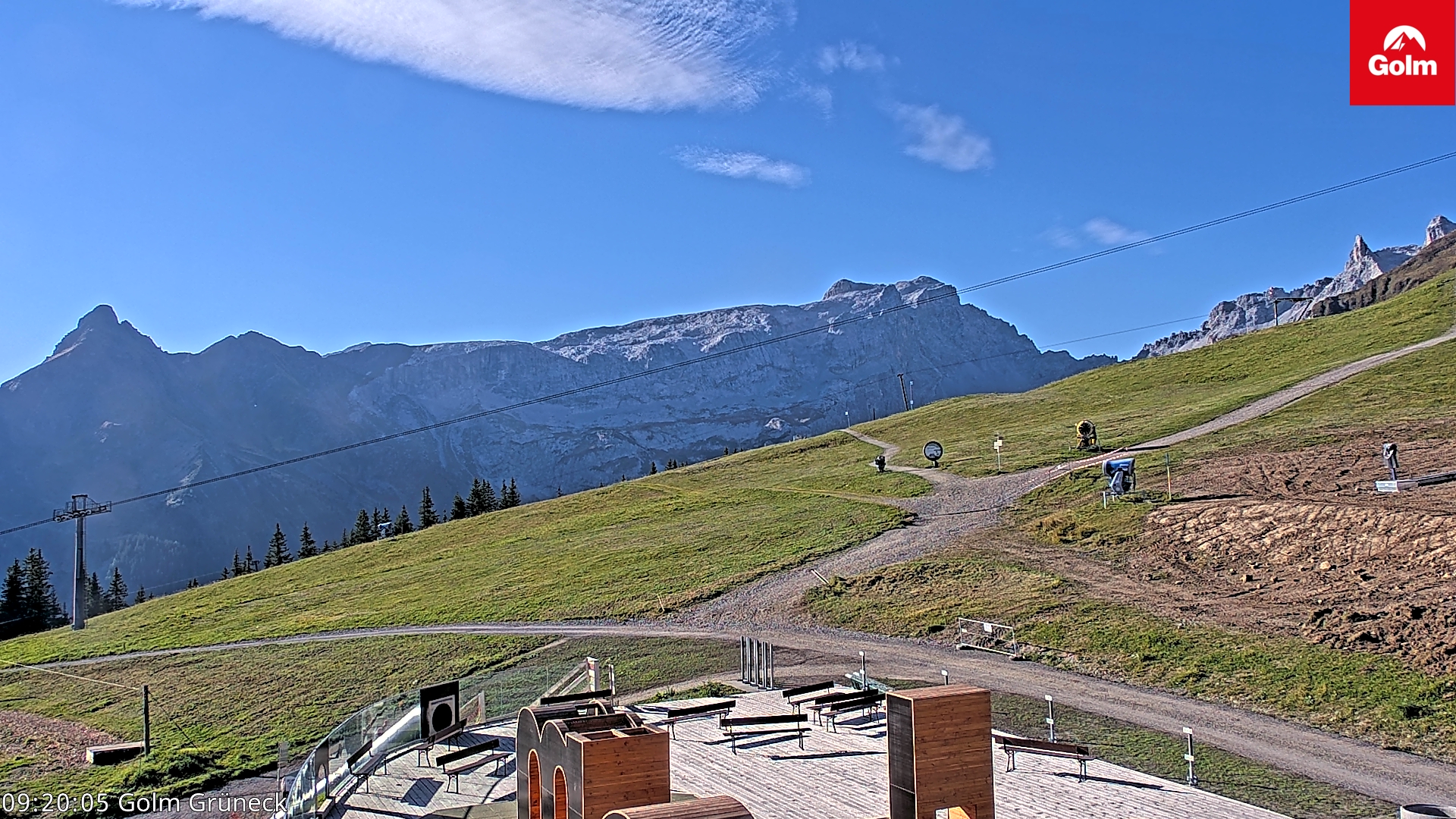 Golm | Bergstation Grüneck