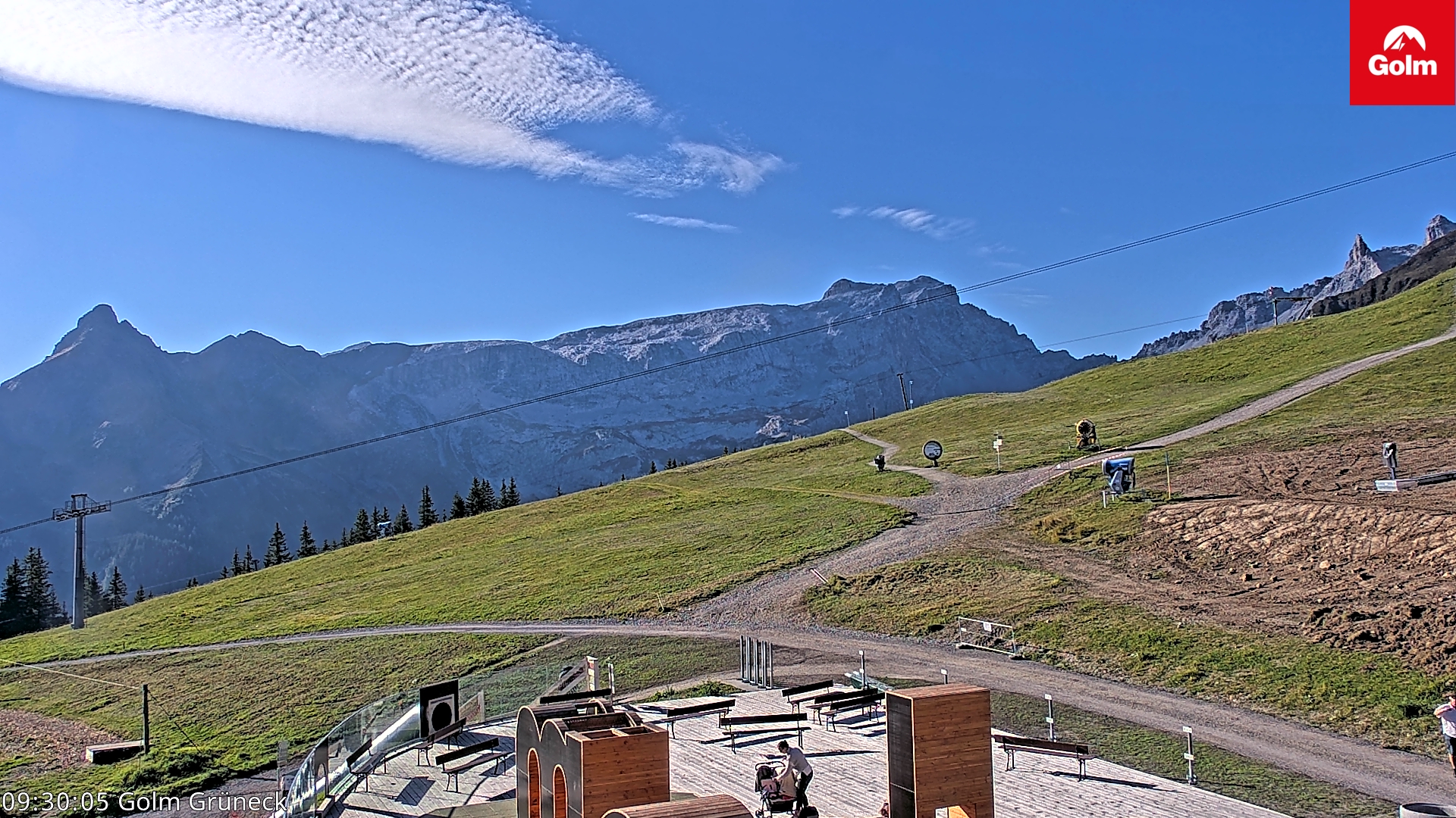 Golm | Bergstation Grüneck