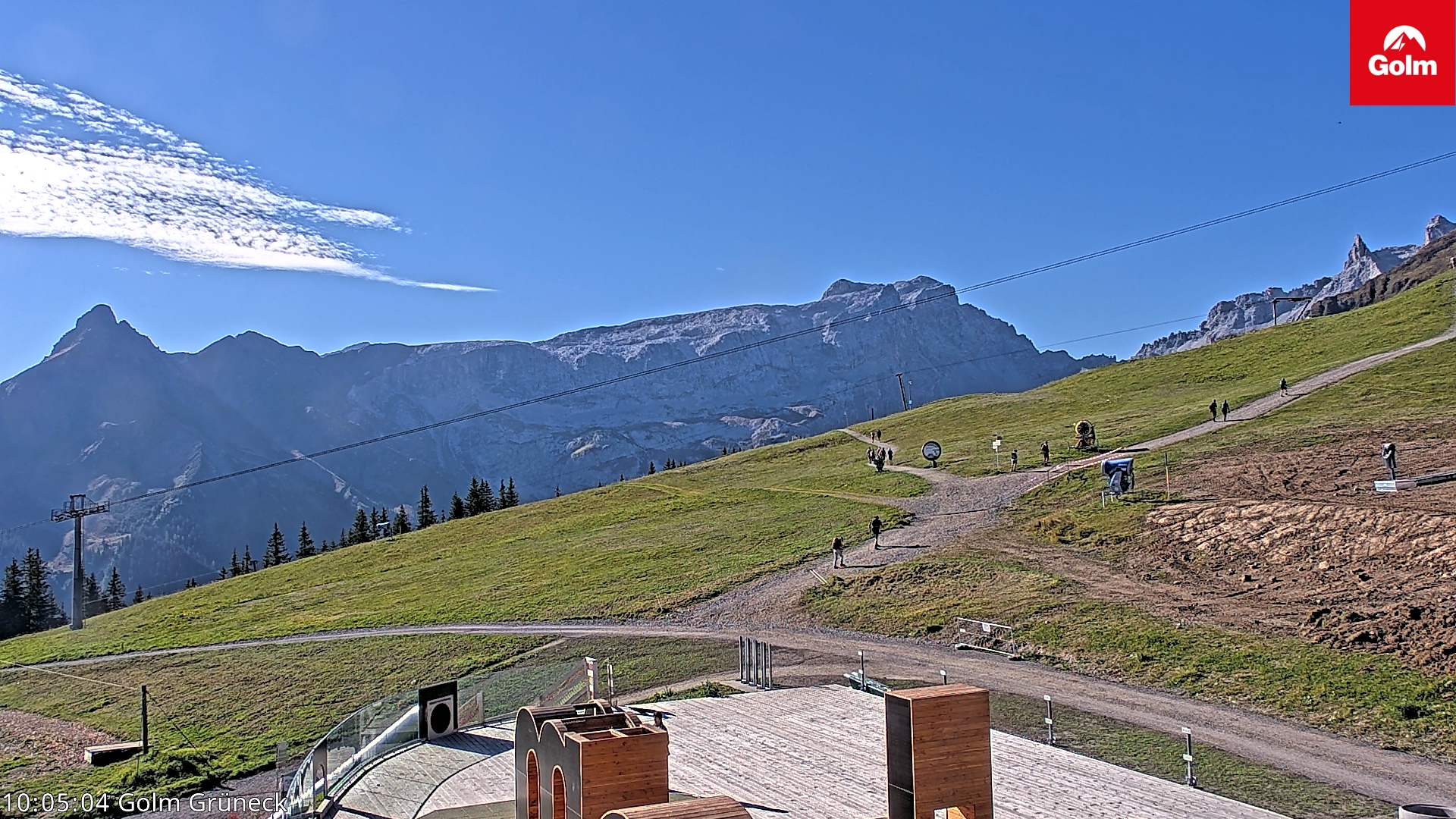 Golm | Bergstation Grüneck