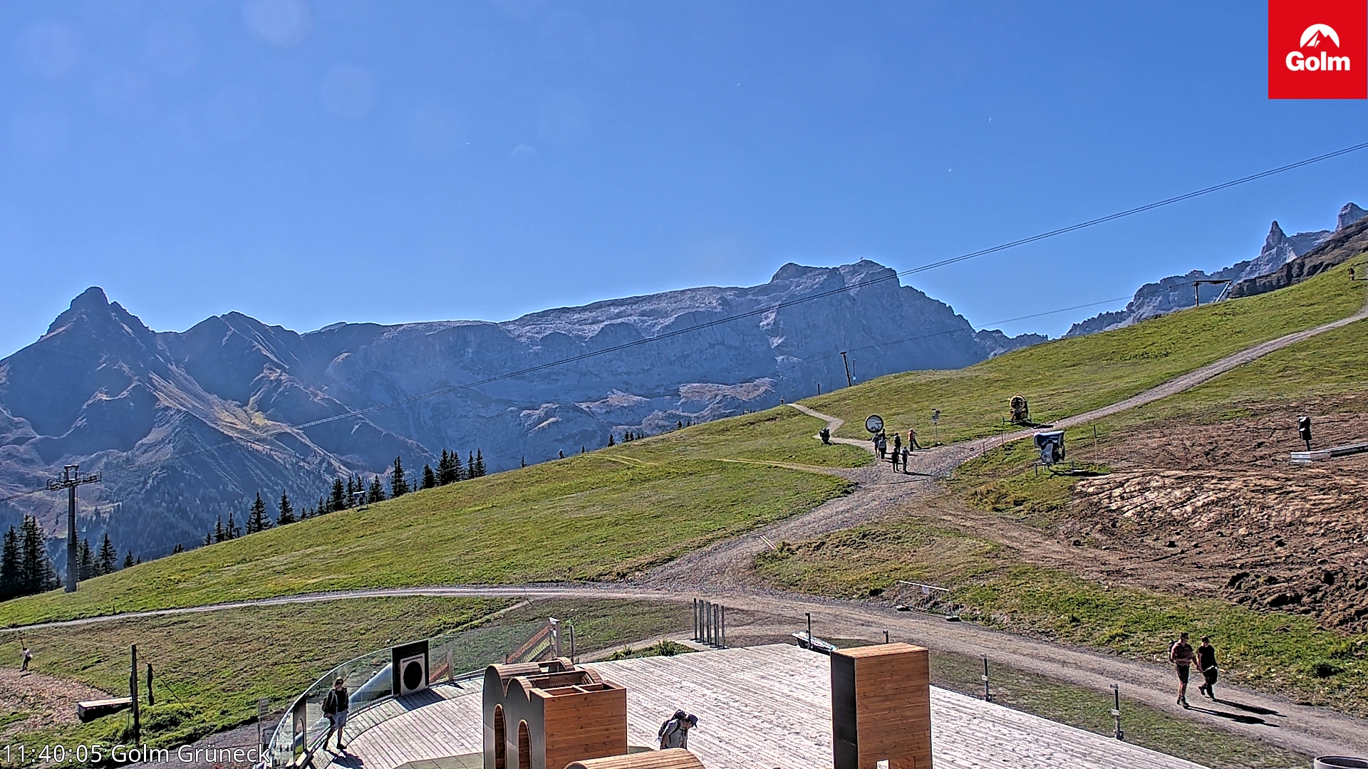 Golm | Bergstation Grüneck