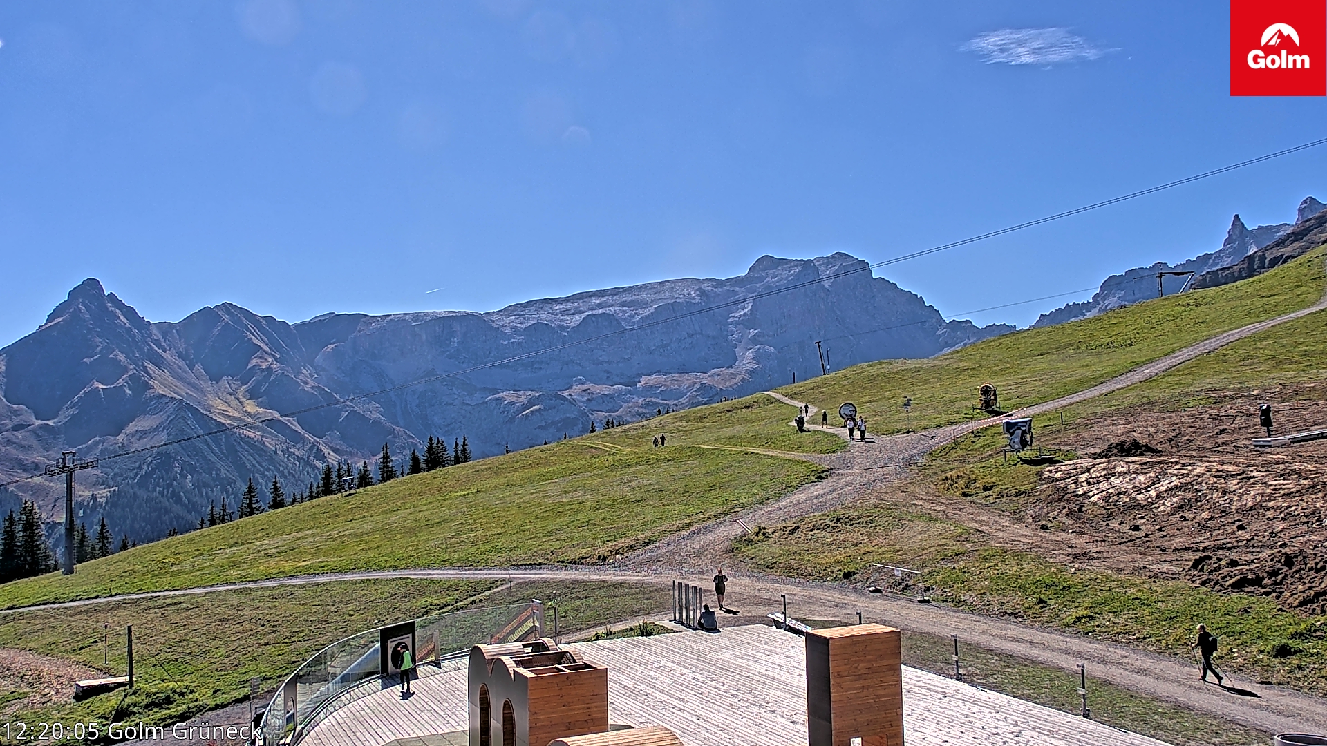 Golm | Bergstation Grüneck