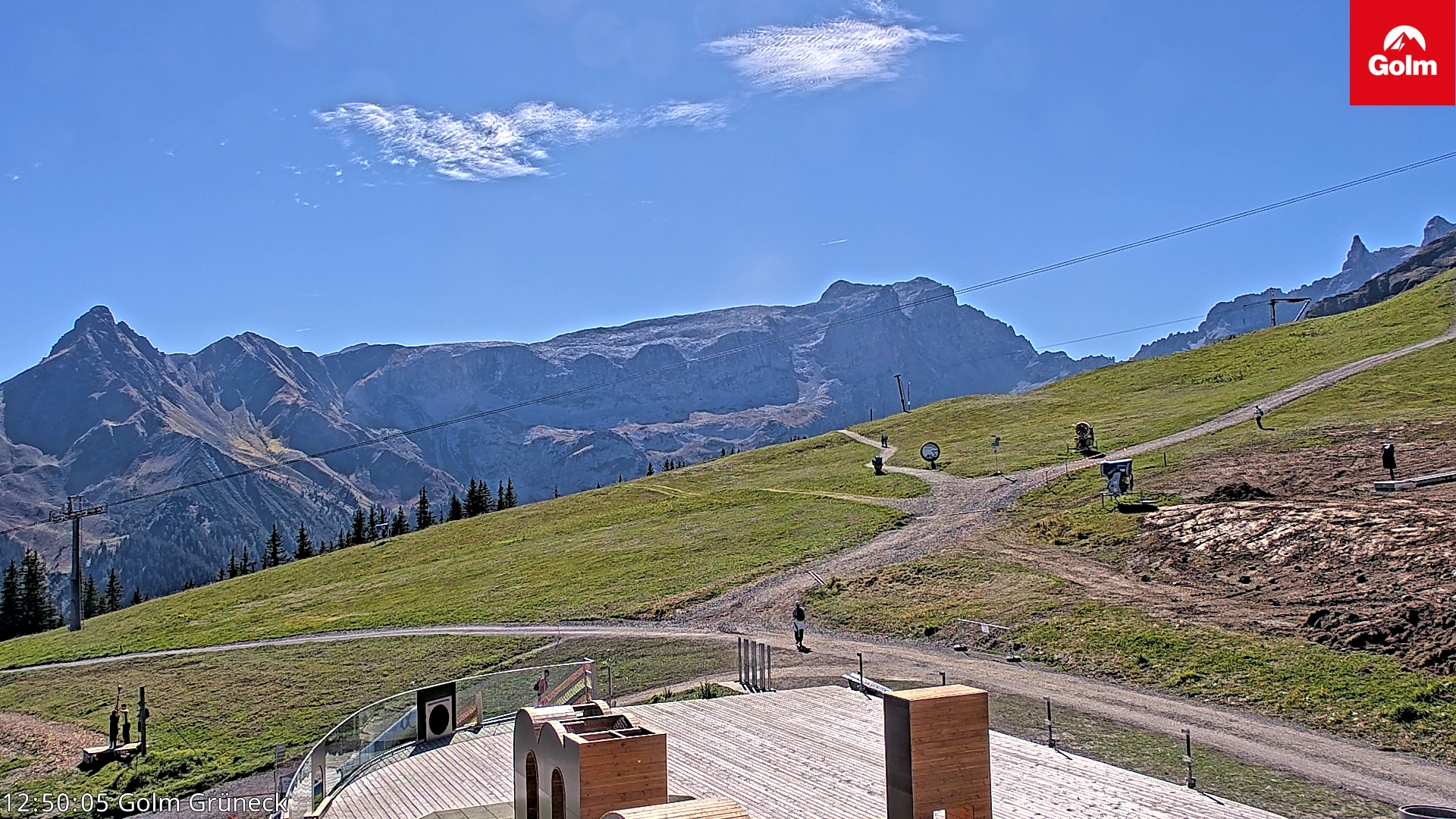 Golm | Bergstation Grüneck
