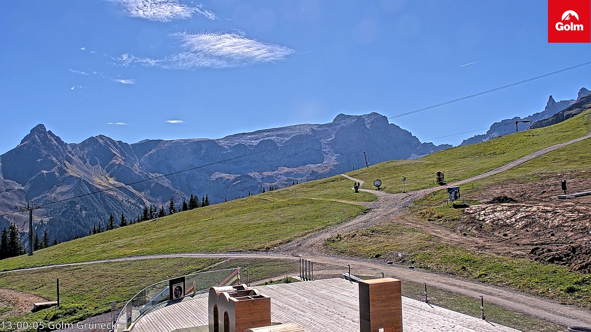 Golm | Bergstation Grüneck