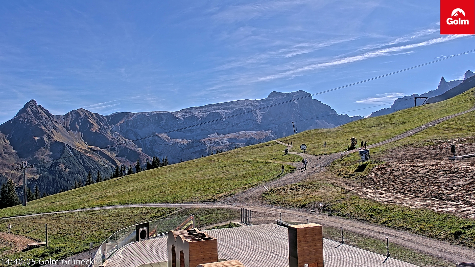 Golm | Bergstation Grüneck