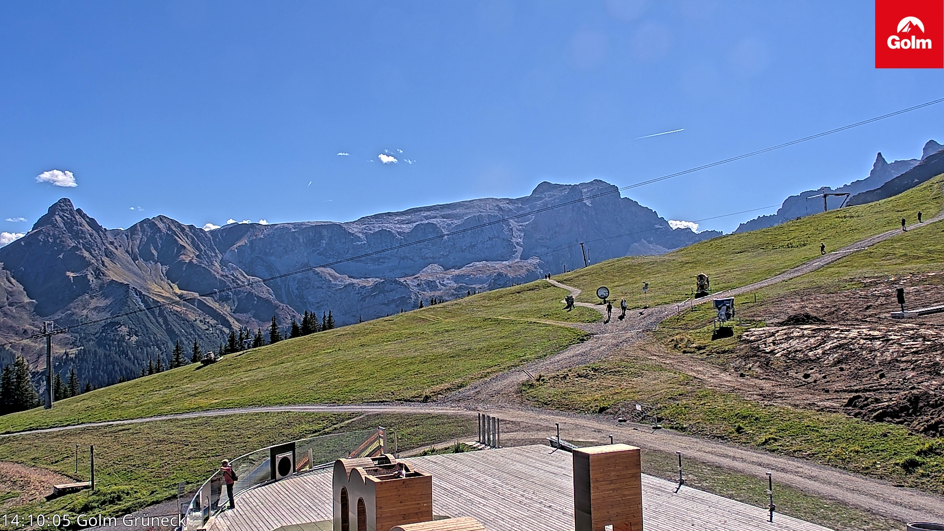 Golm | Bergstation Grüneck
