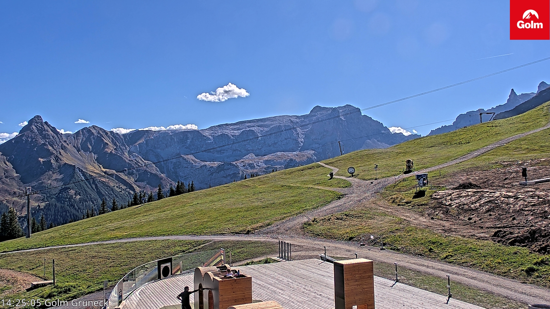 Golm | Bergstation Grüneck
