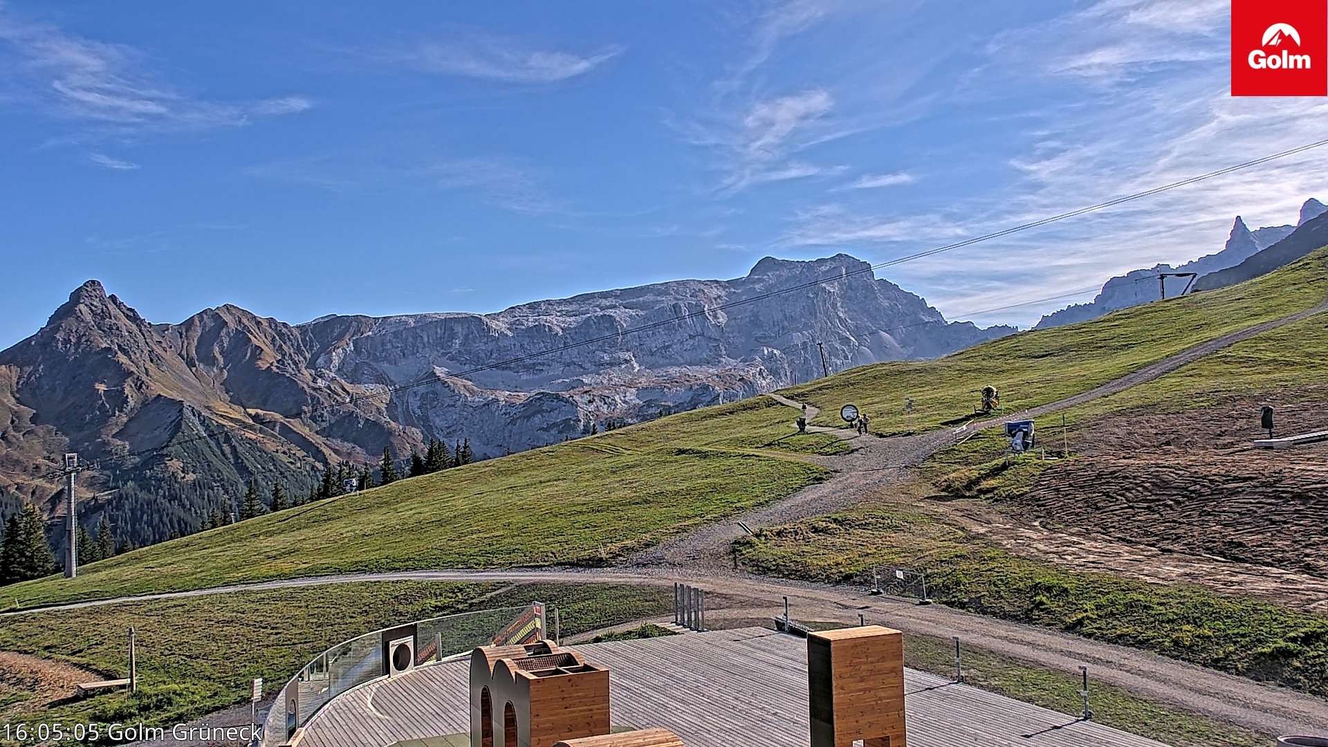 Golm | Bergstation Grüneck