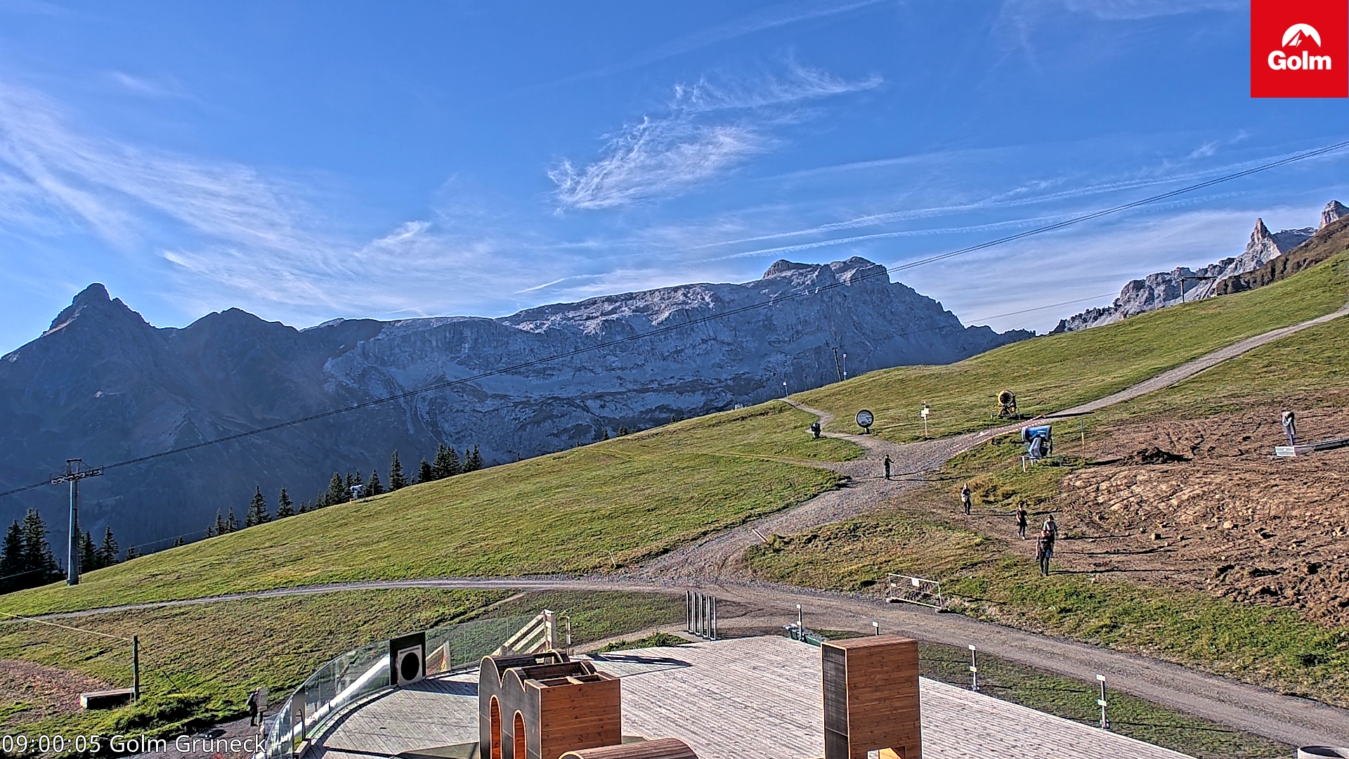 Golm | Bergstation Grüneck