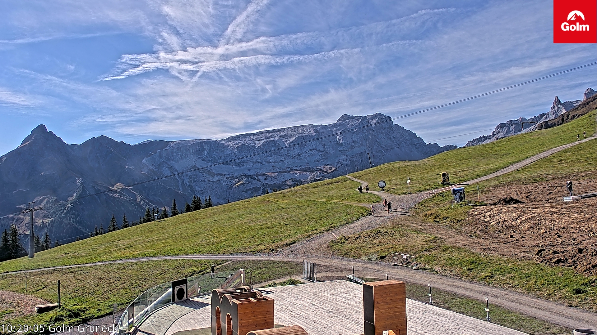 Golm | Bergstation Grüneck