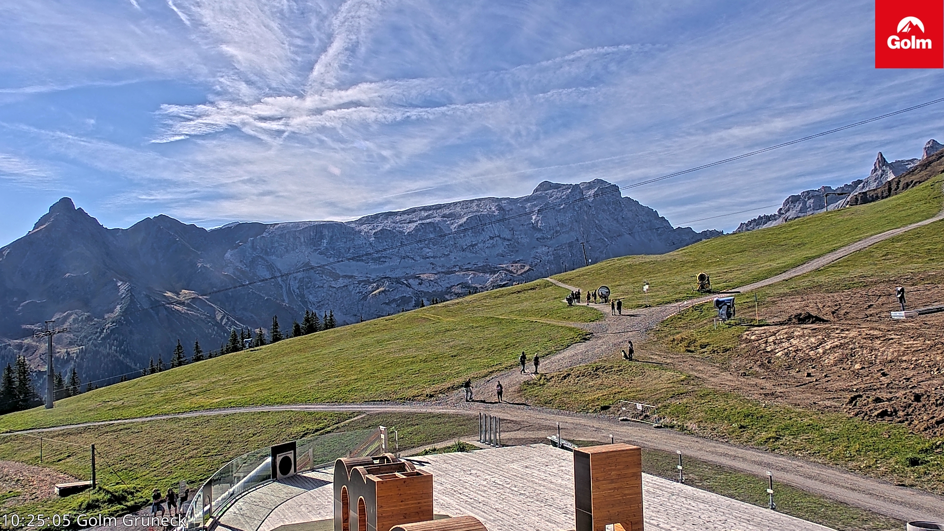 Golm | Bergstation Grüneck