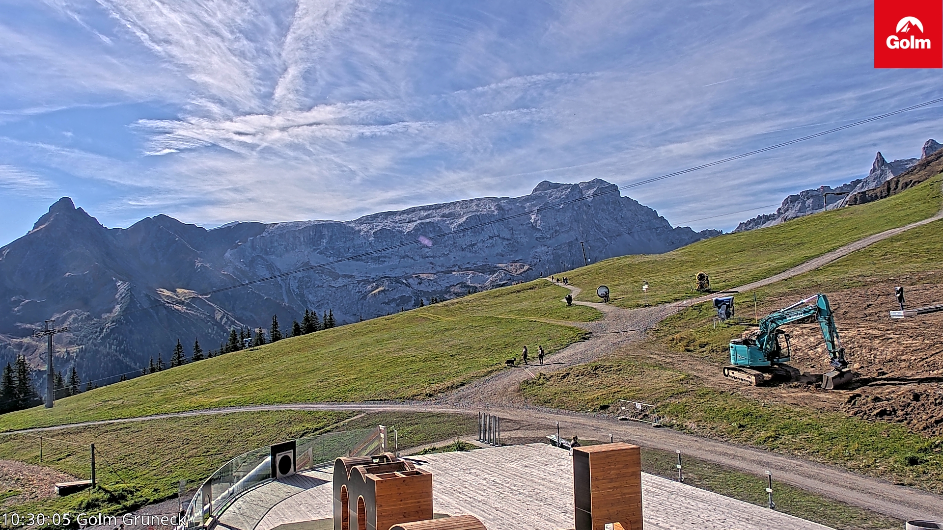 Golm | Bergstation Grüneck