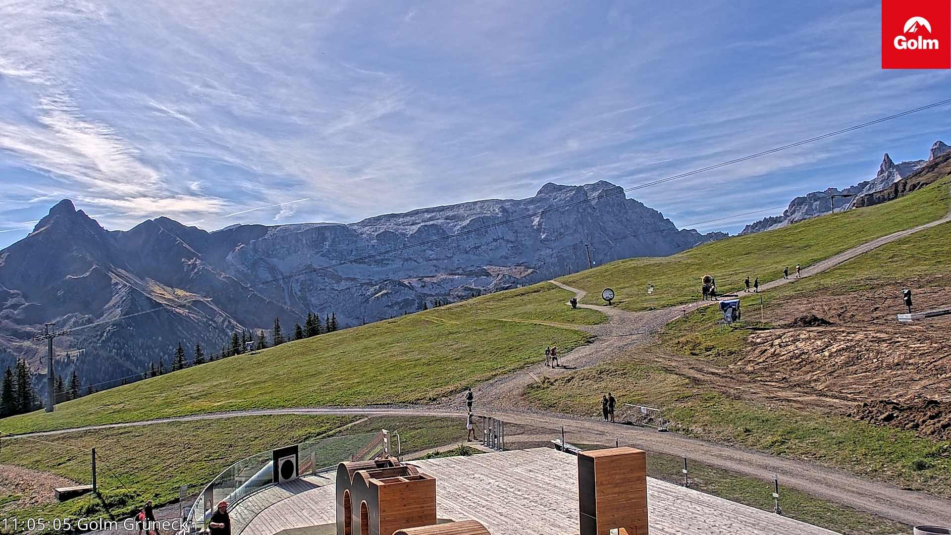 Golm | Bergstation Grüneck
