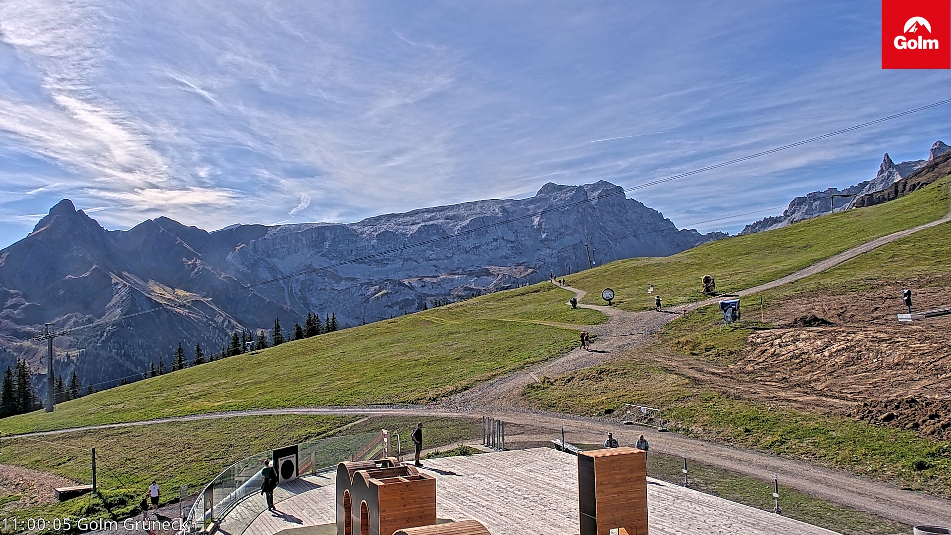 Golm | Bergstation Grüneck