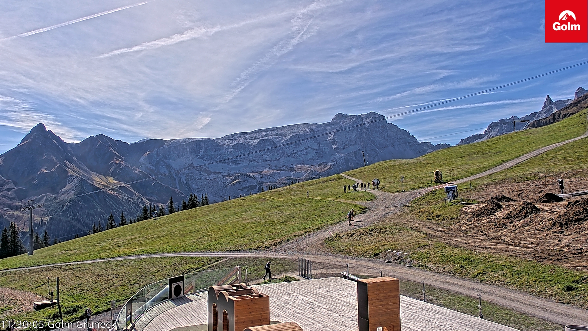 Golm | Bergstation Grüneck