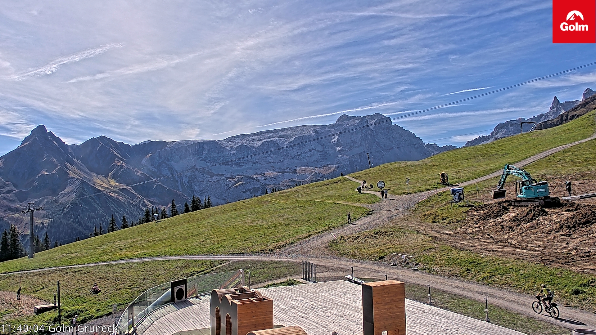 Golm | Bergstation Grüneck