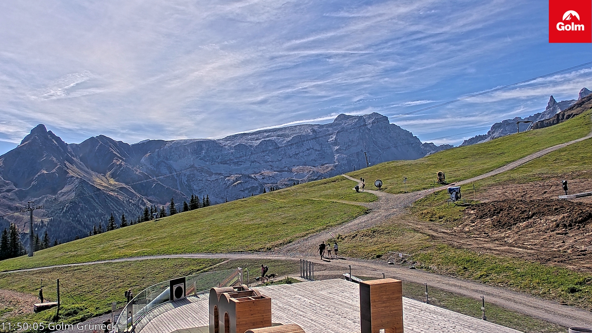 Golm | Bergstation Grüneck
