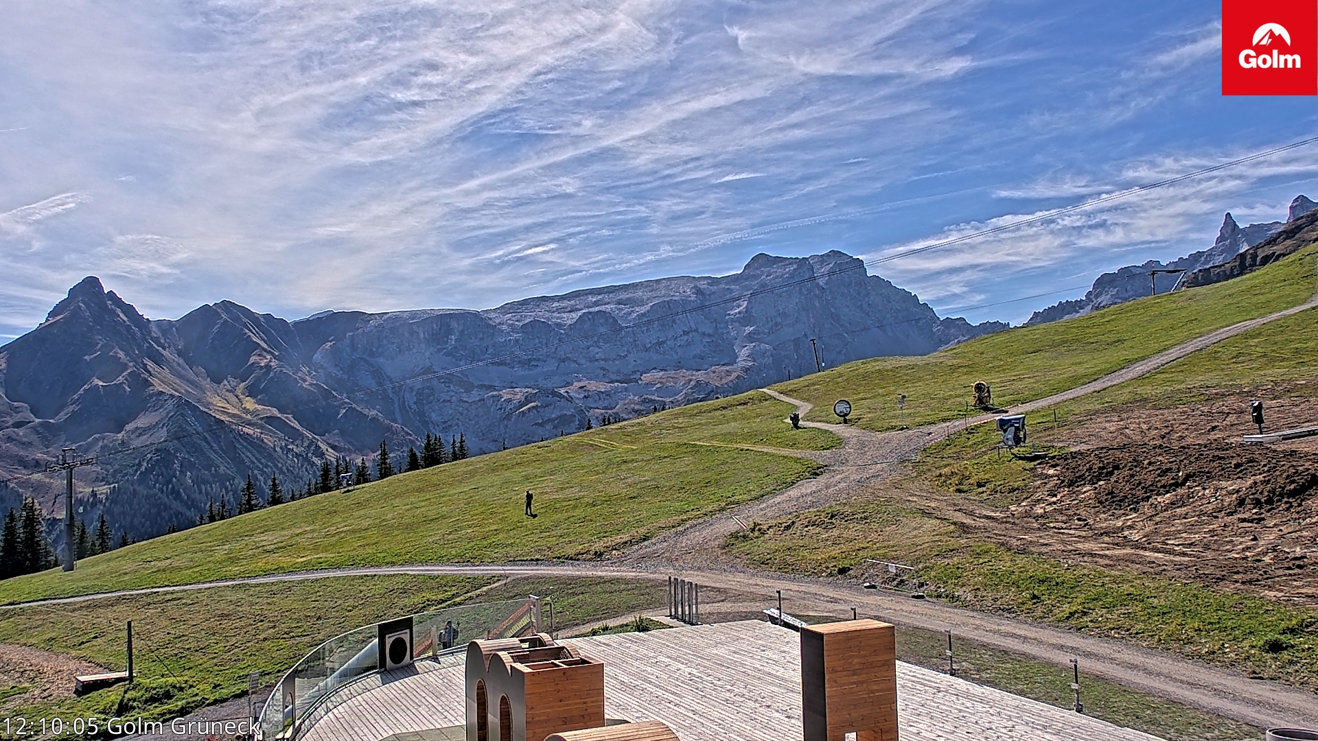 Golm | Bergstation Grüneck