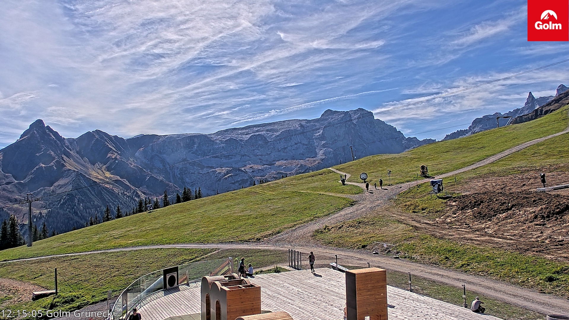 Golm | Bergstation Grüneck
