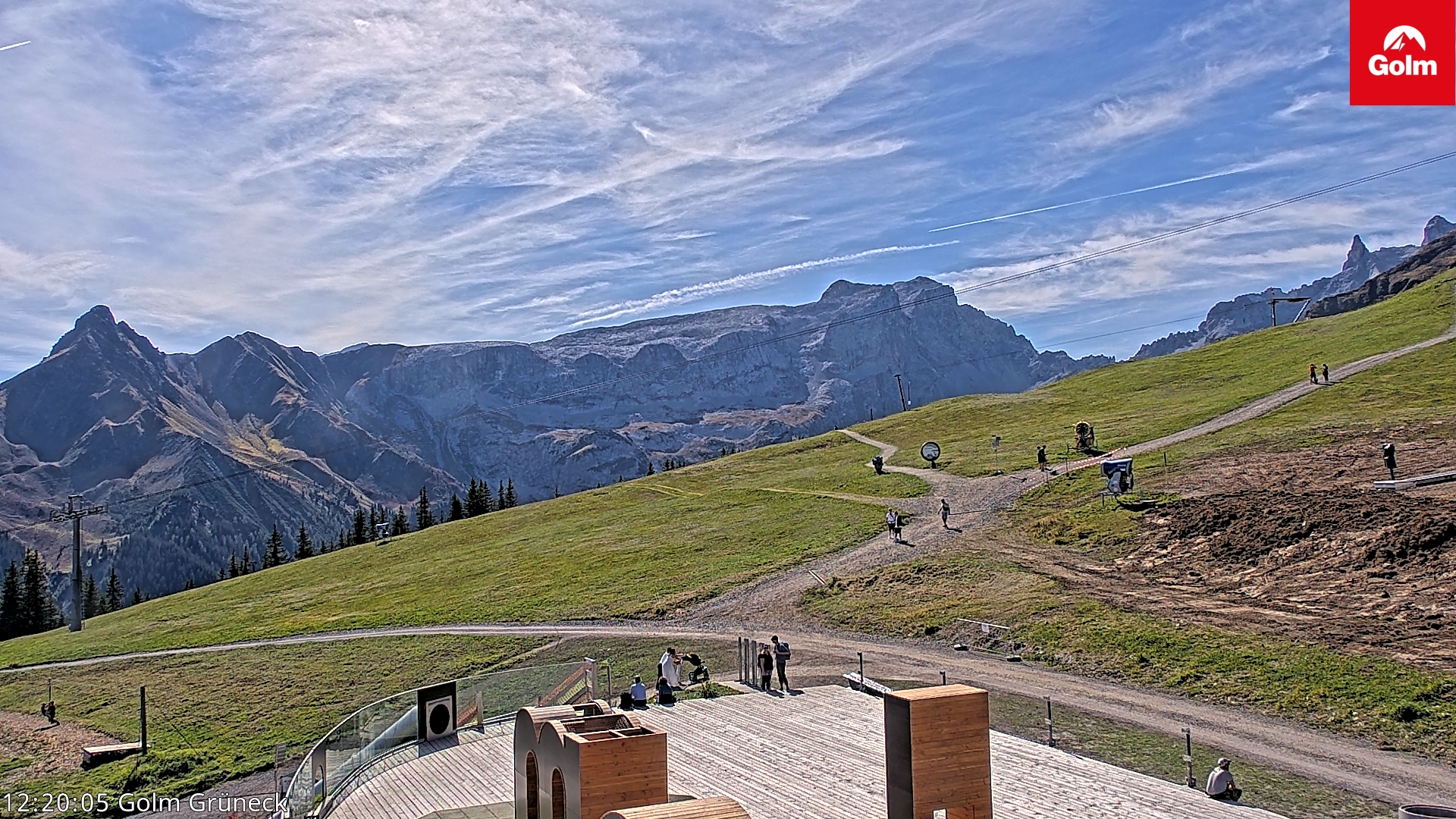 Golm | Bergstation Grüneck