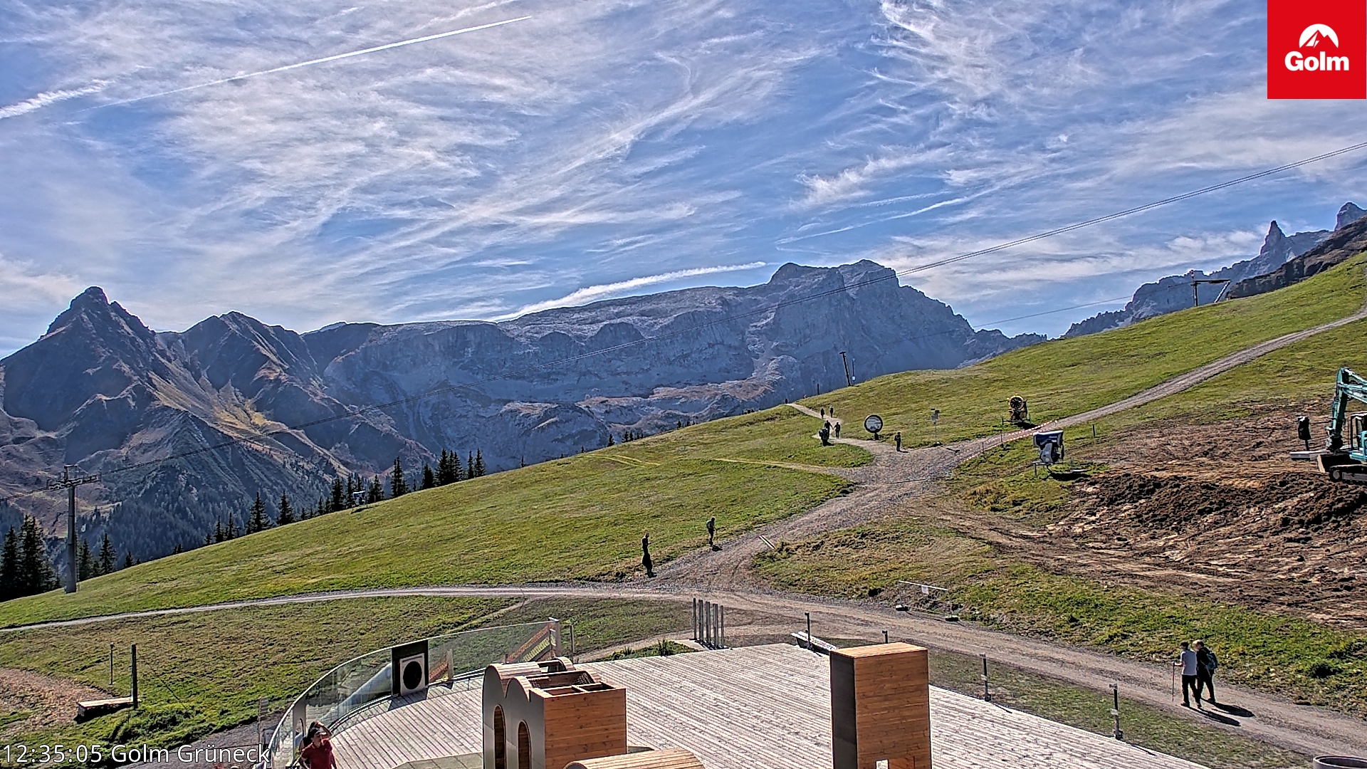 Golm | Bergstation Grüneck