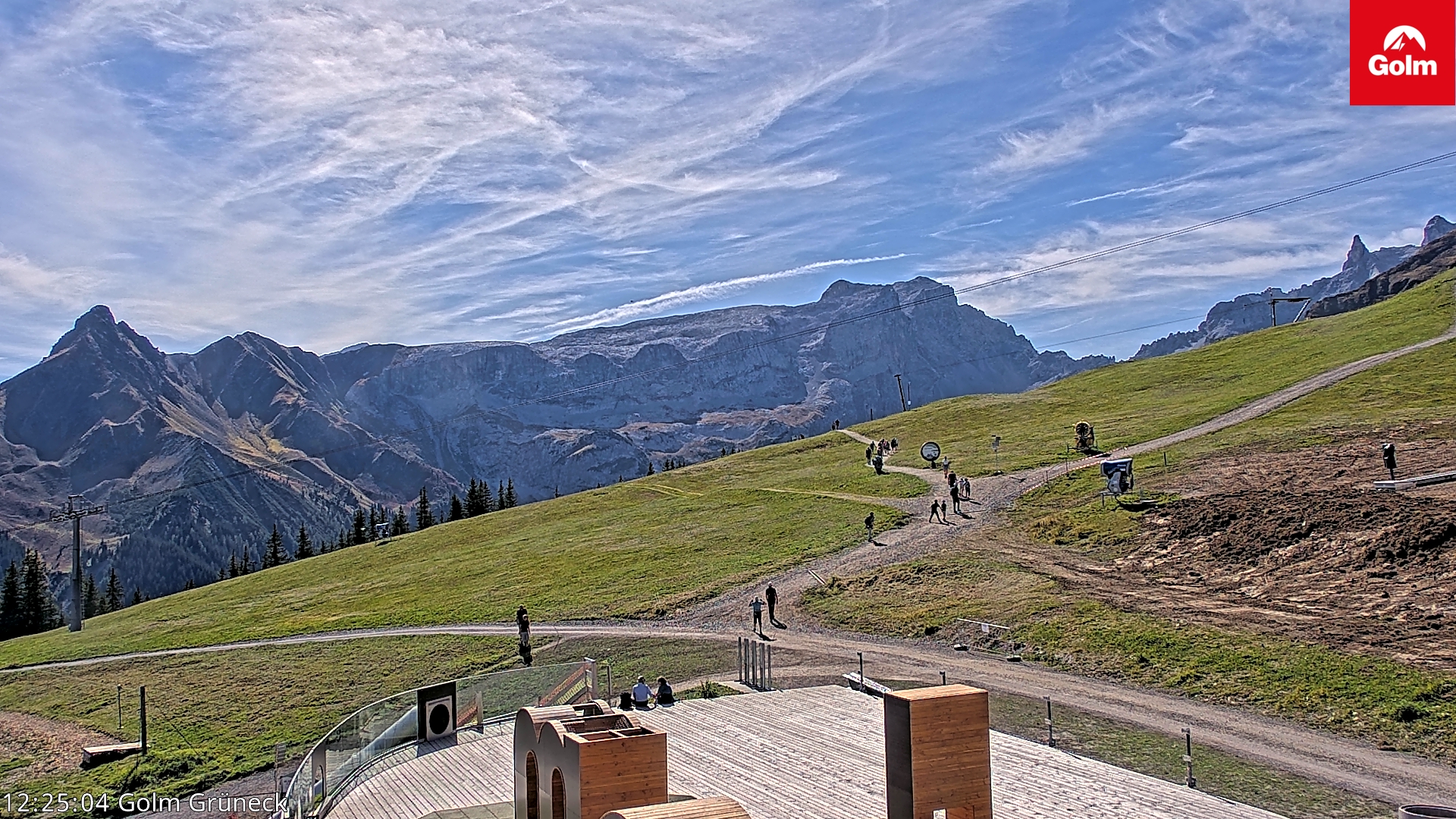 Golm | Bergstation Grüneck