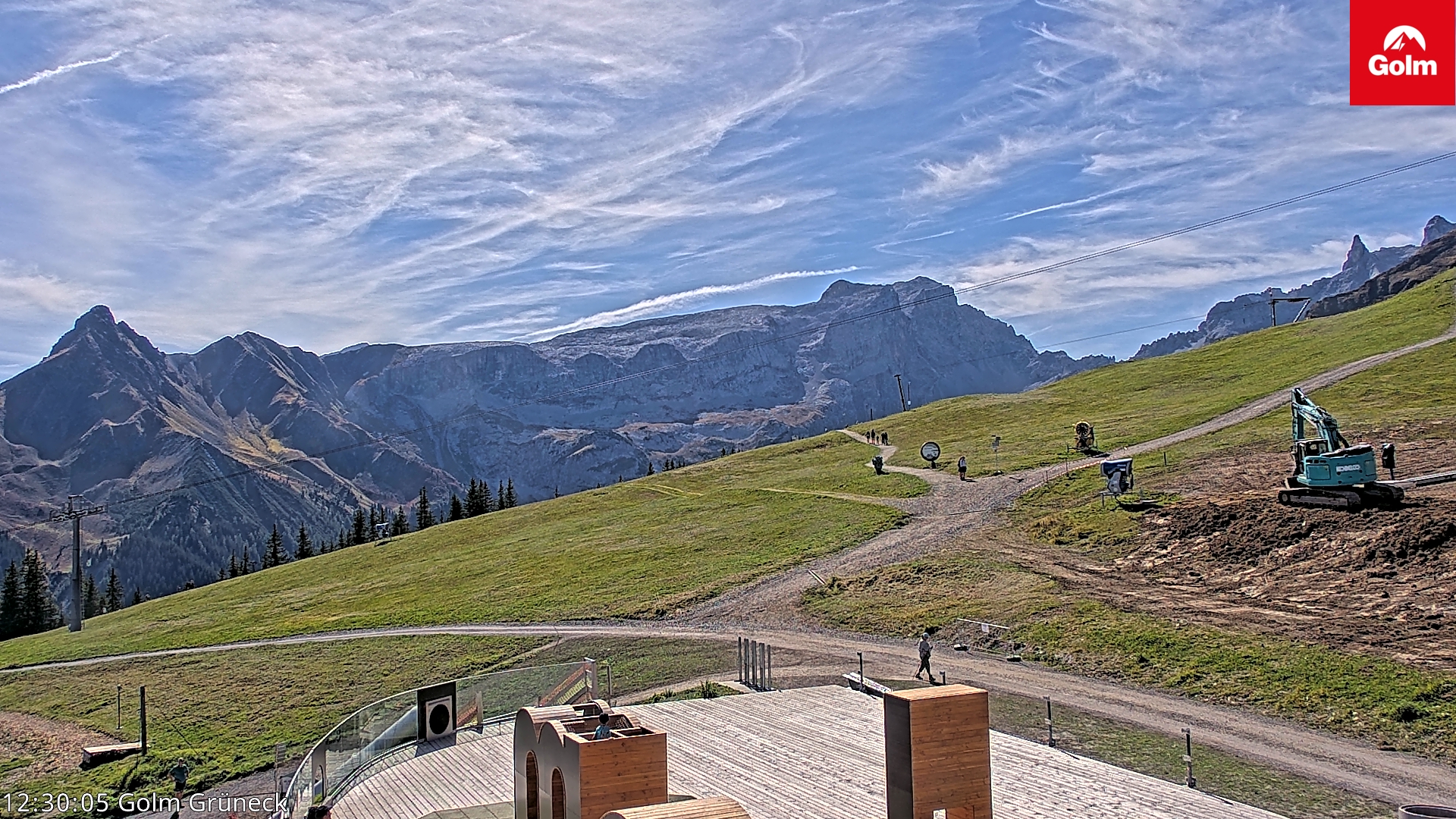 Golm | Bergstation Grüneck