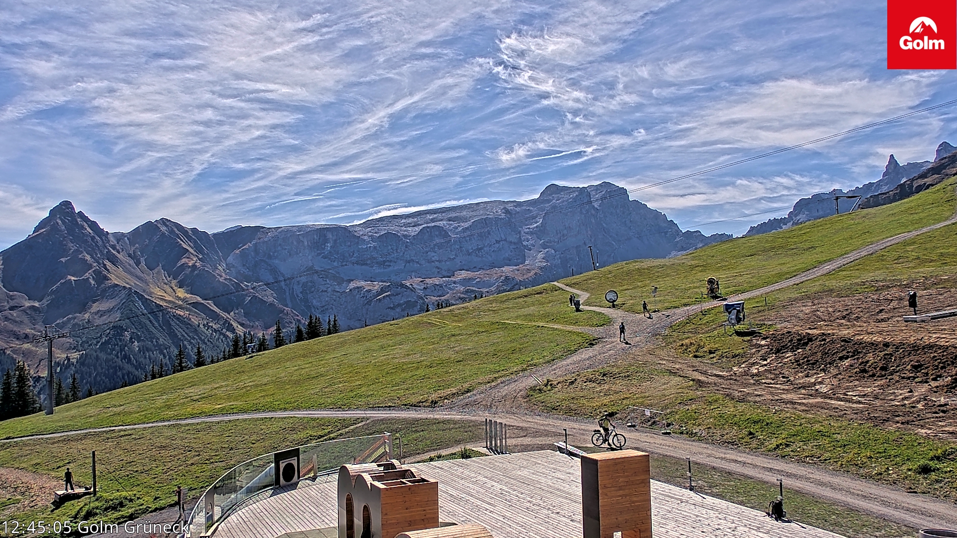 Golm | Bergstation Grüneck