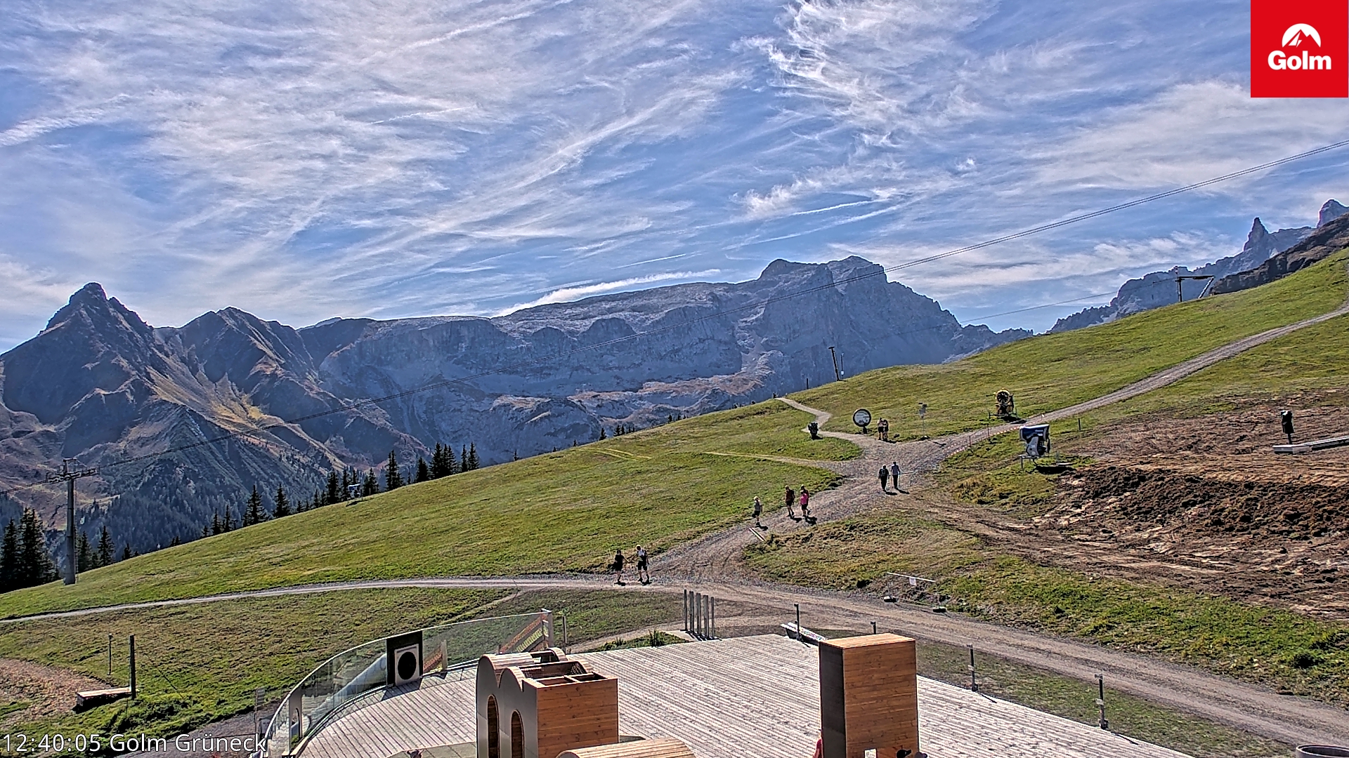 Golm | Bergstation Grüneck