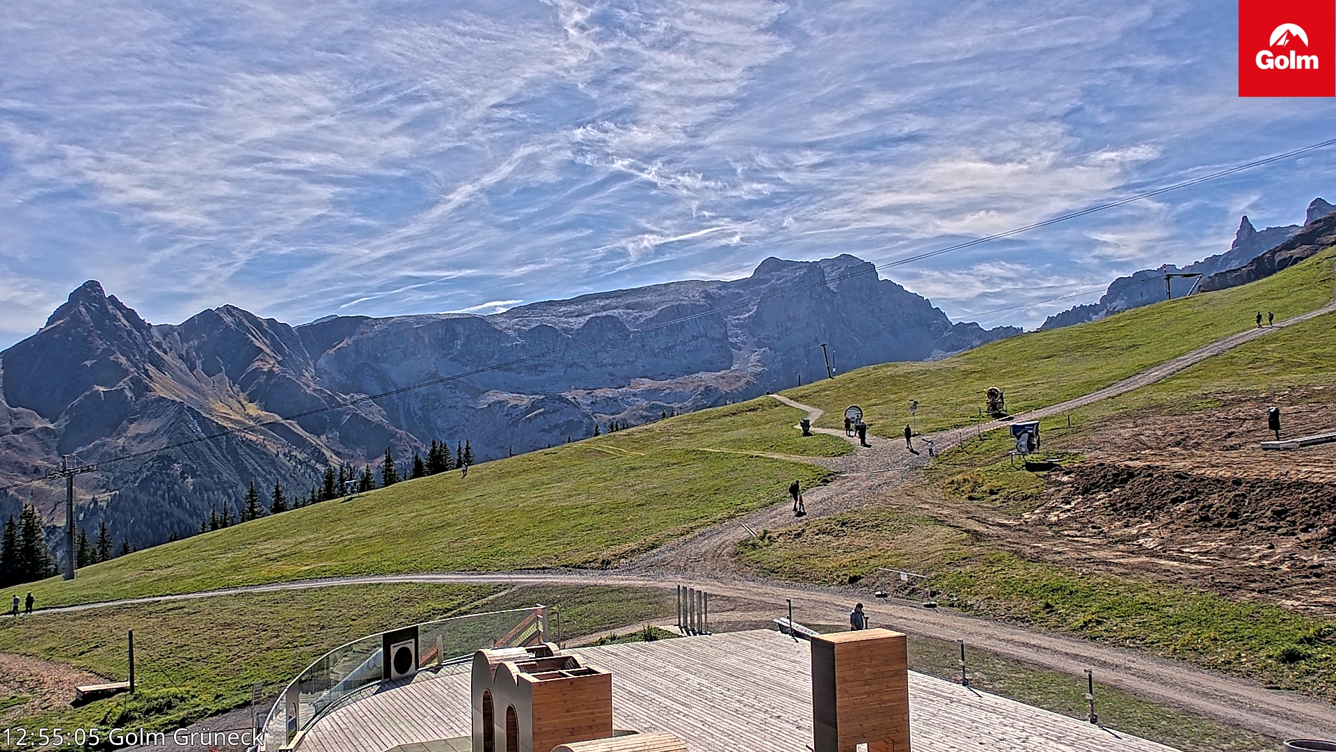 Golm | Bergstation Grüneck