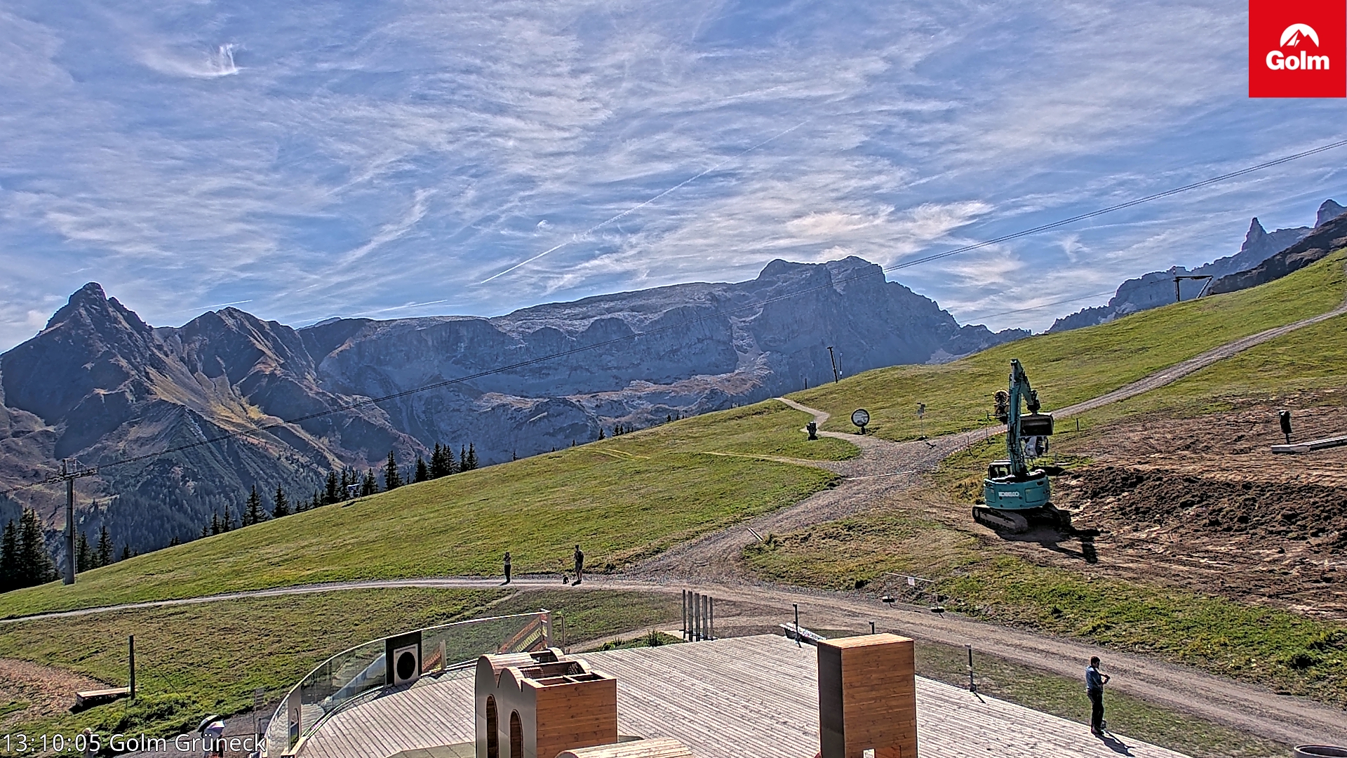 Golm | Bergstation Grüneck