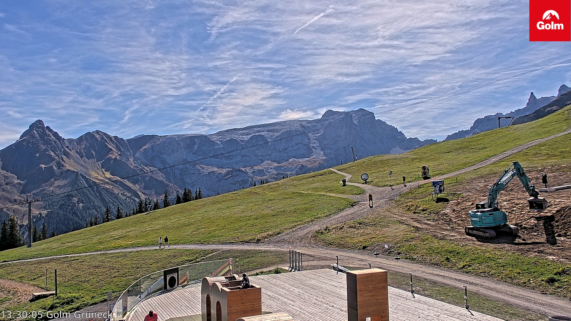 Golm | Bergstation Grüneck