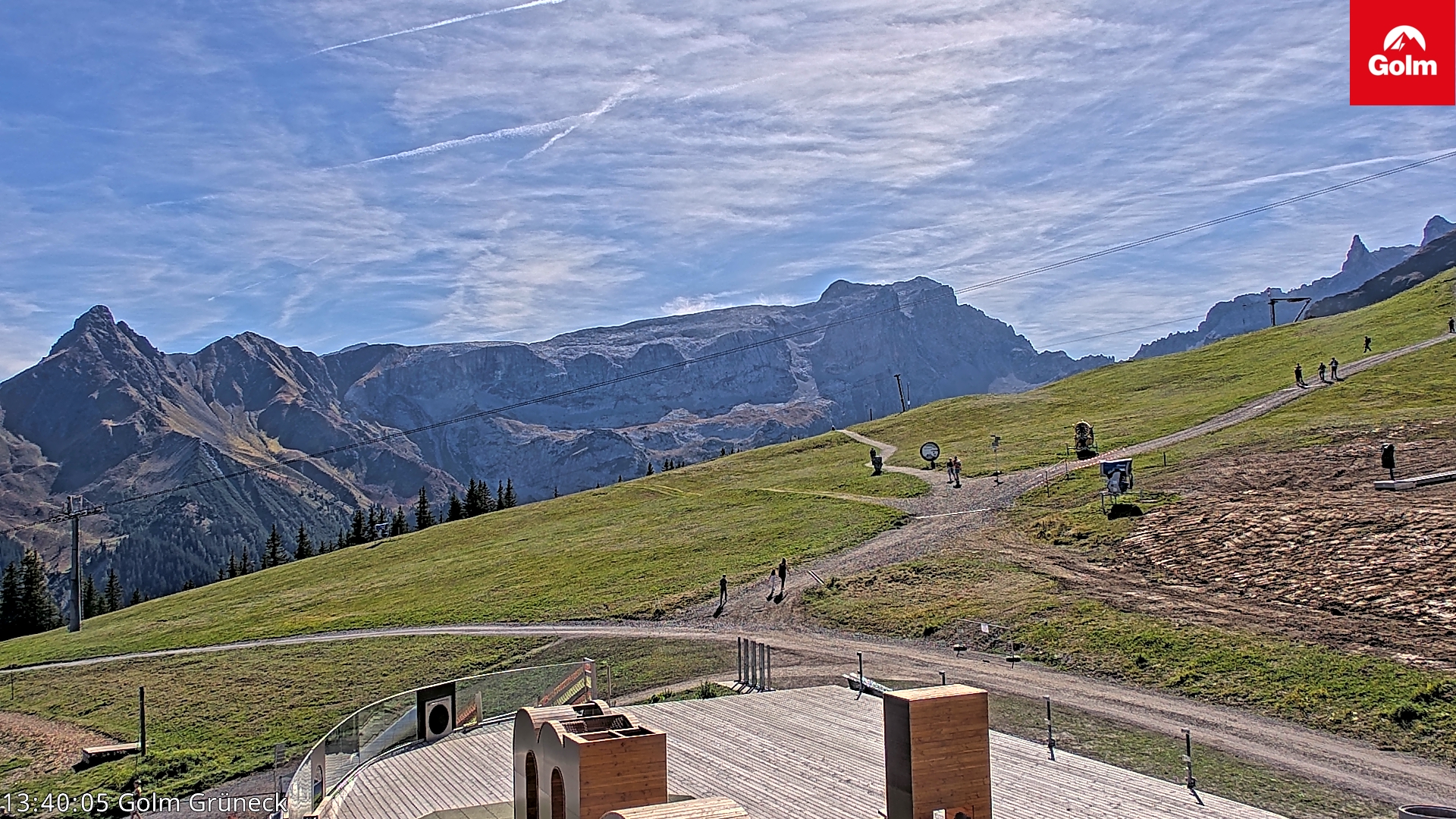 Golm | Bergstation Grüneck