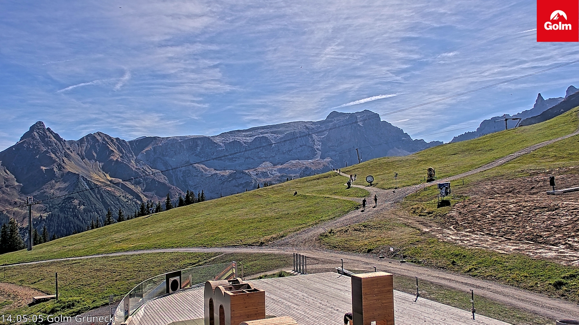 Golm | Bergstation Grüneck