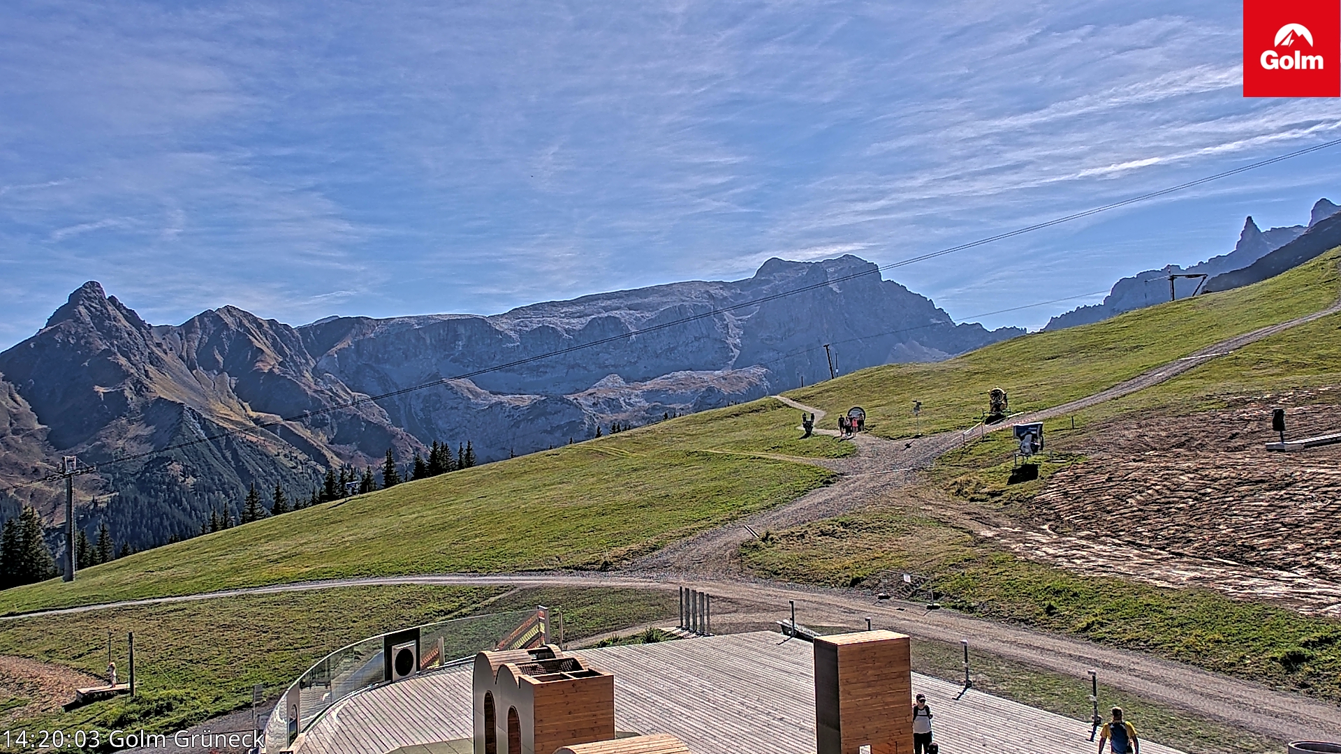 Golm | Bergstation Grüneck