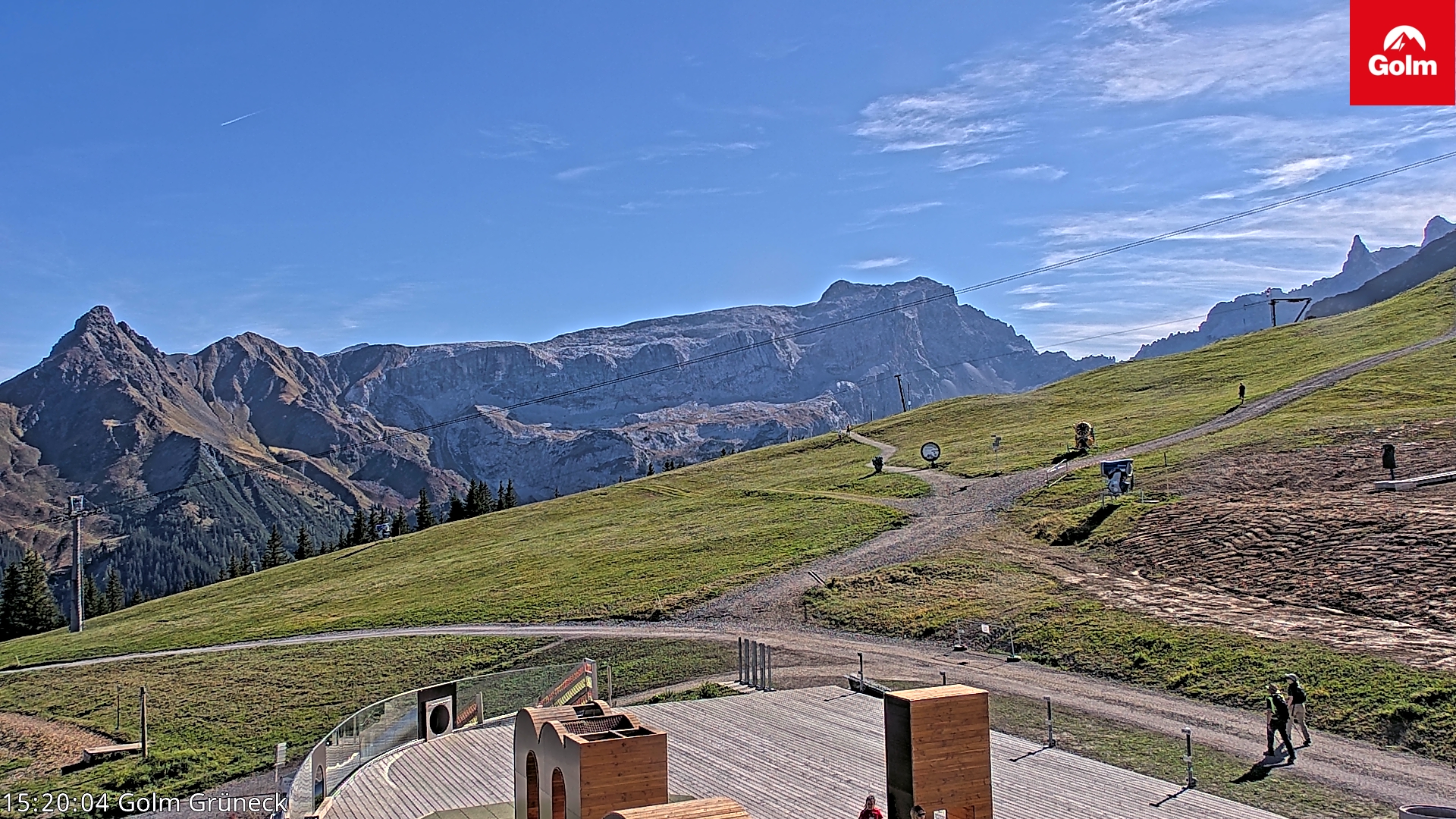 Golm | Bergstation Grüneck