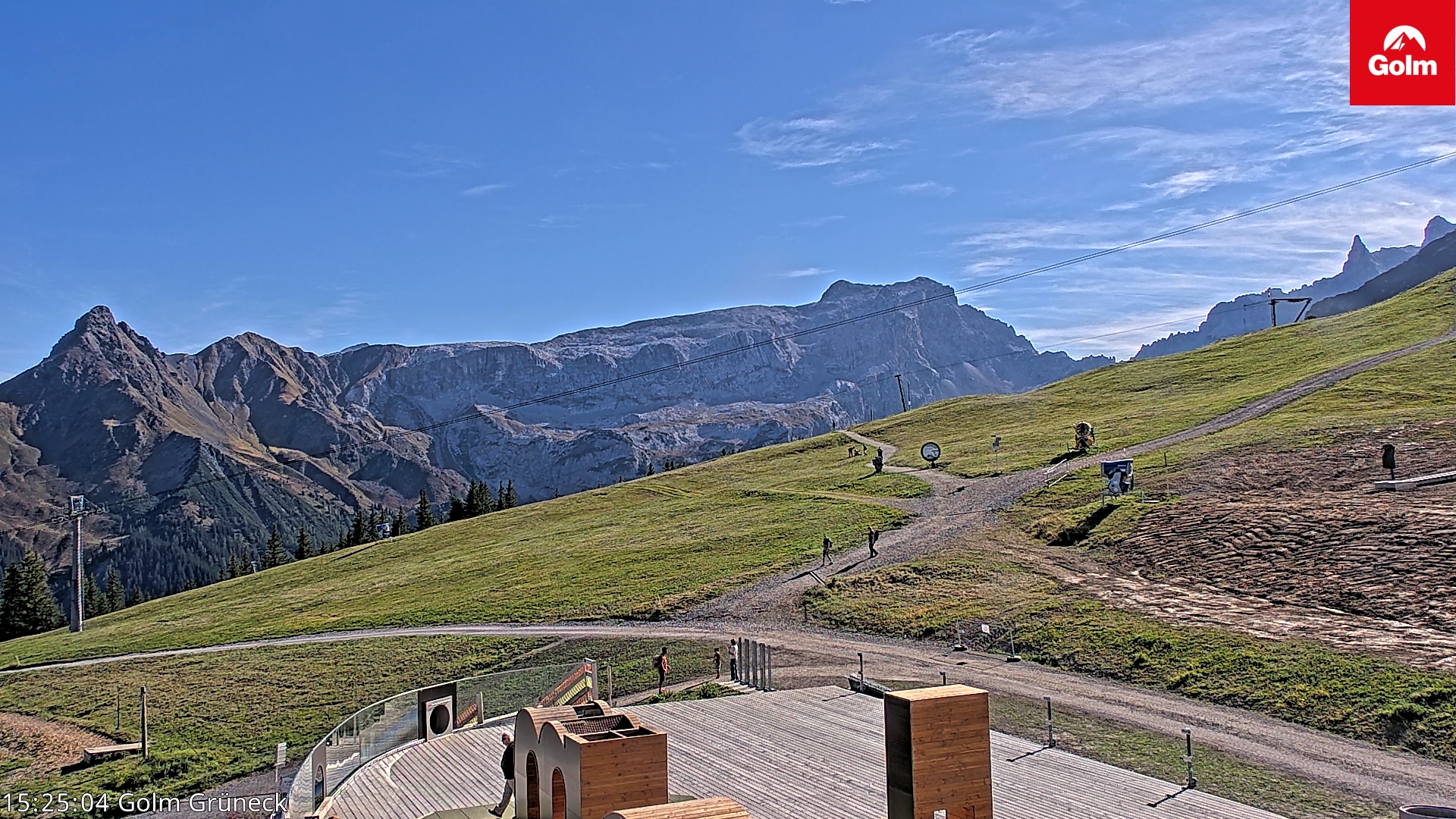 Golm | Bergstation Grüneck