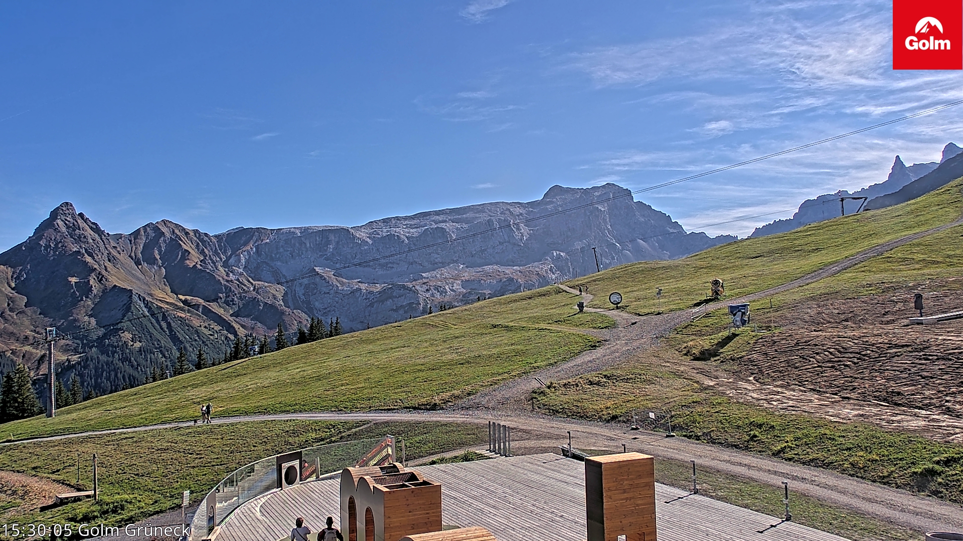 Golm | Bergstation Grüneck