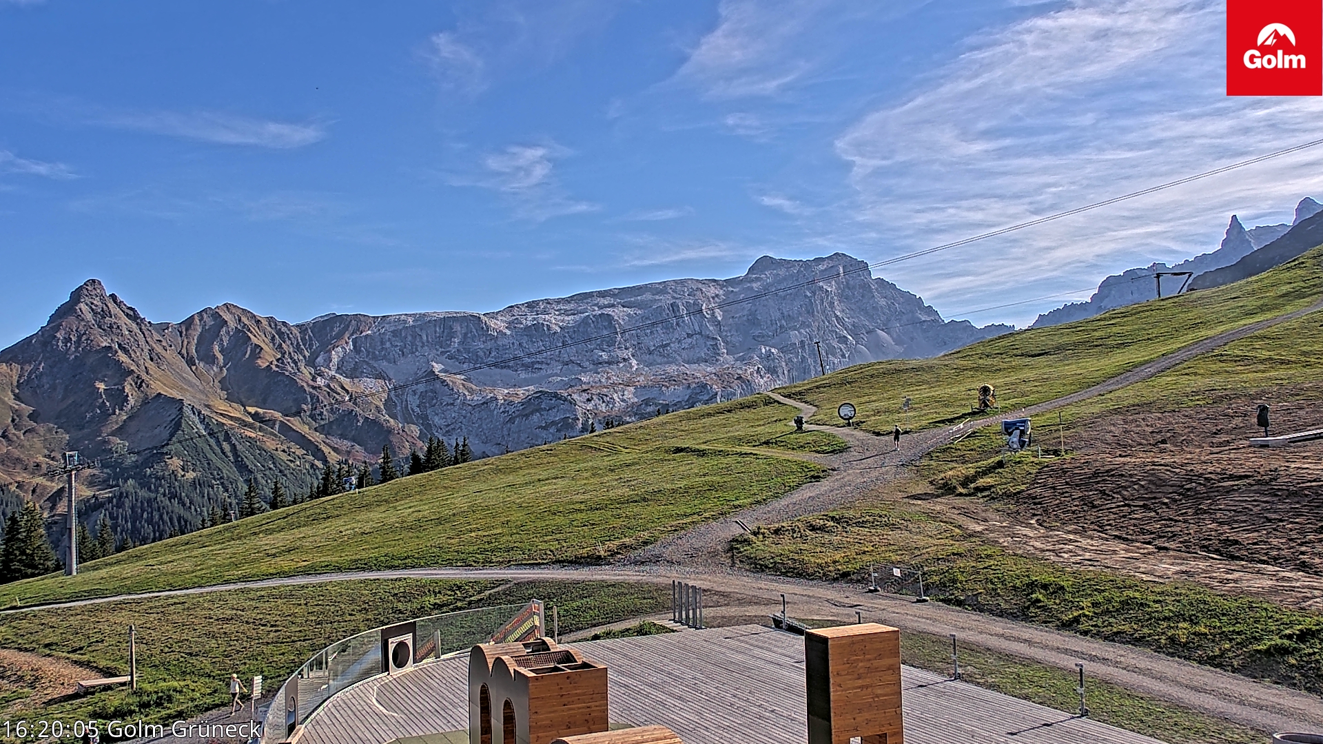 Golm | Bergstation Grüneck