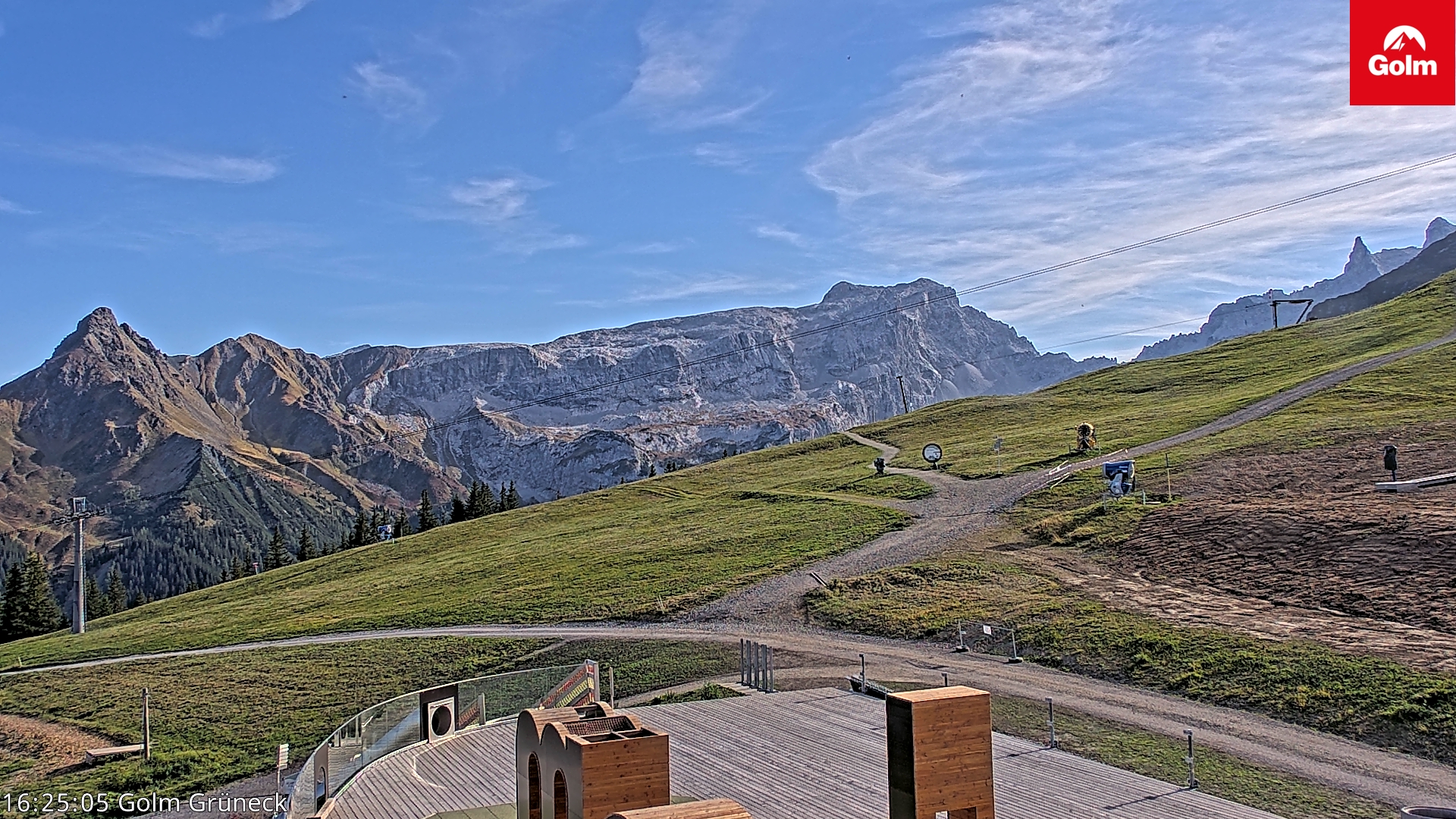 Golm | Bergstation Grüneck