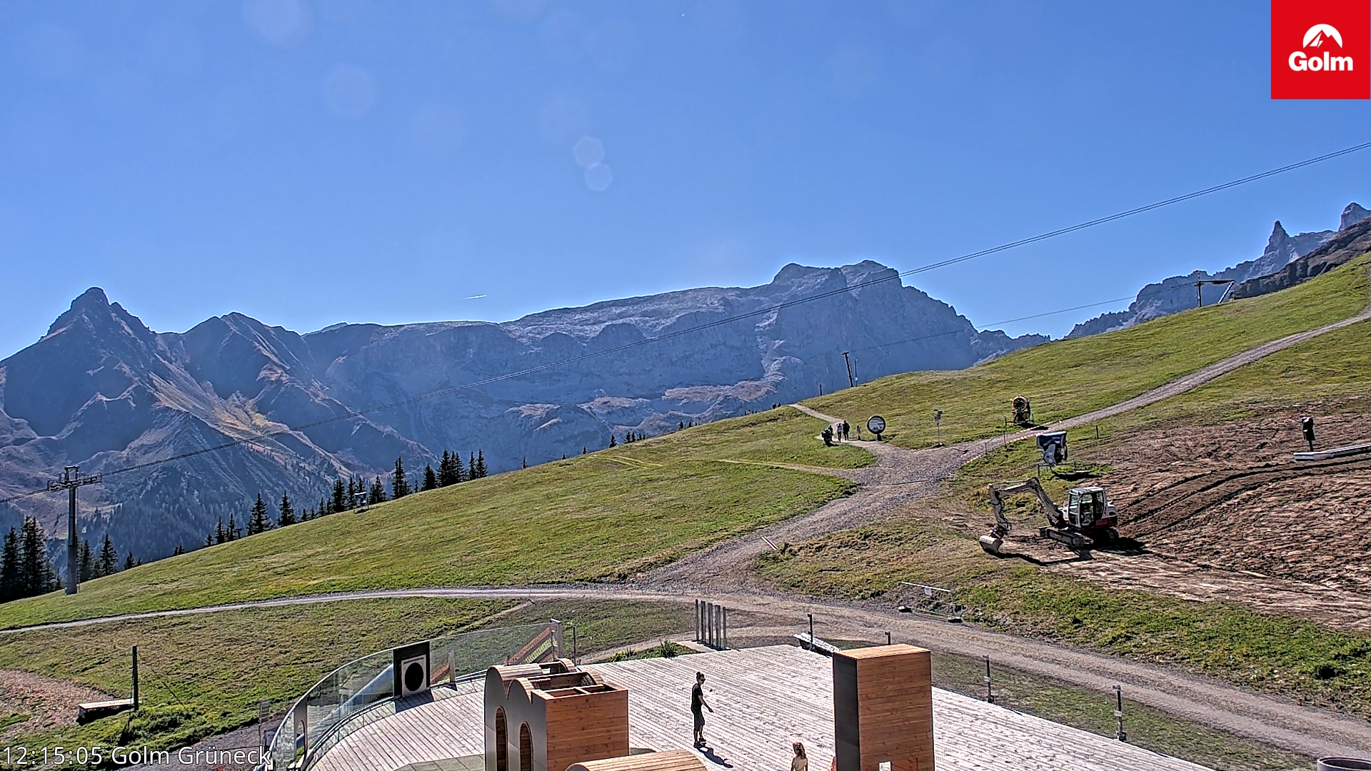 Golm | Bergstation Grüneck