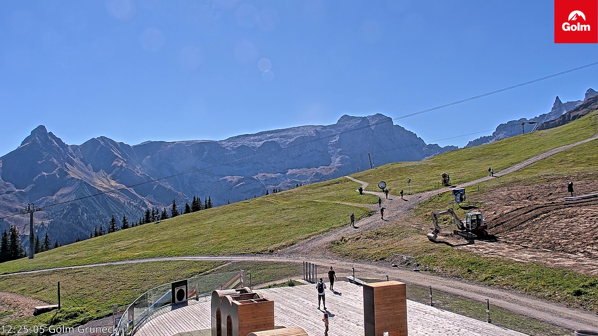 Golm | Bergstation Grüneck