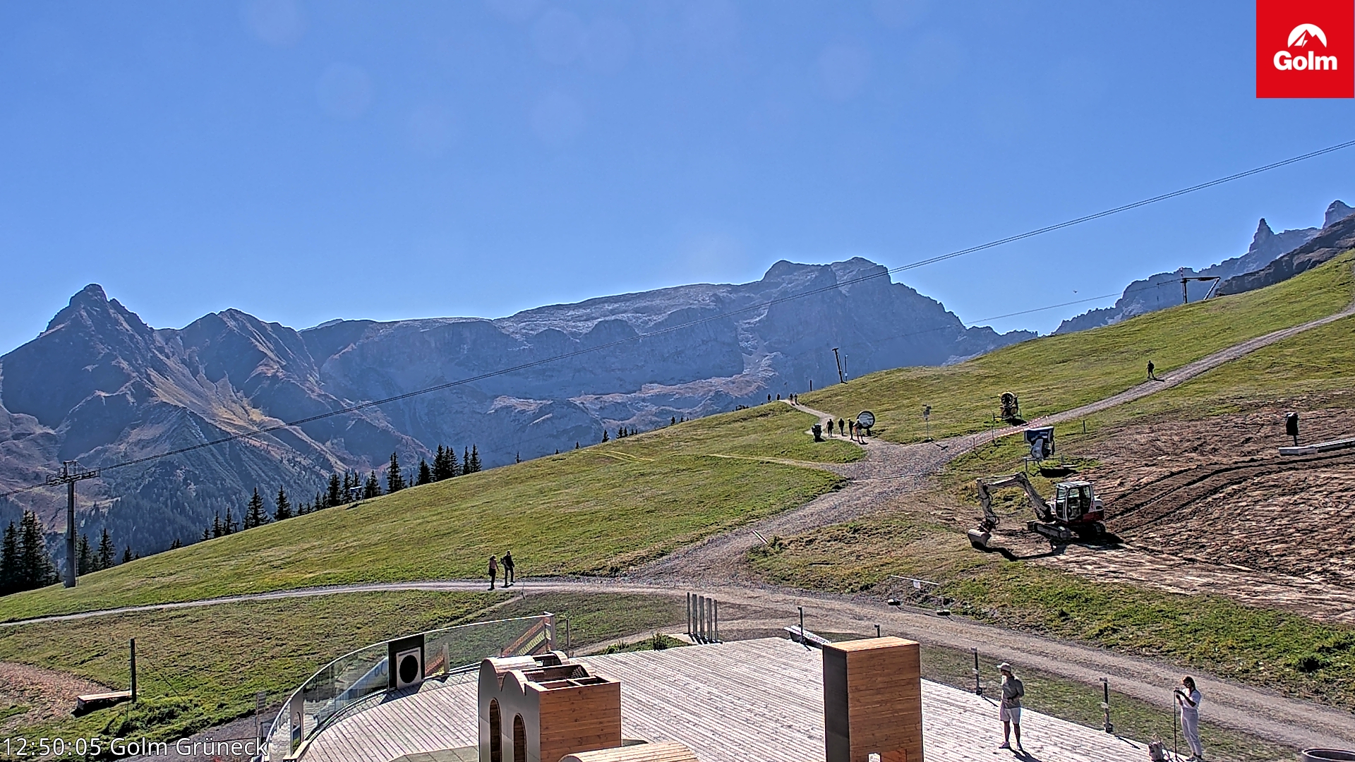 Golm | Bergstation Grüneck