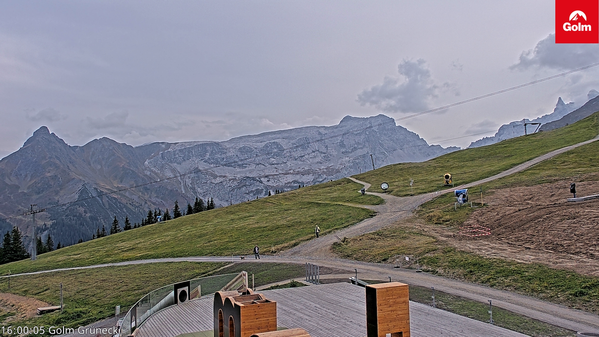 Golm | Bergstation Grüneck