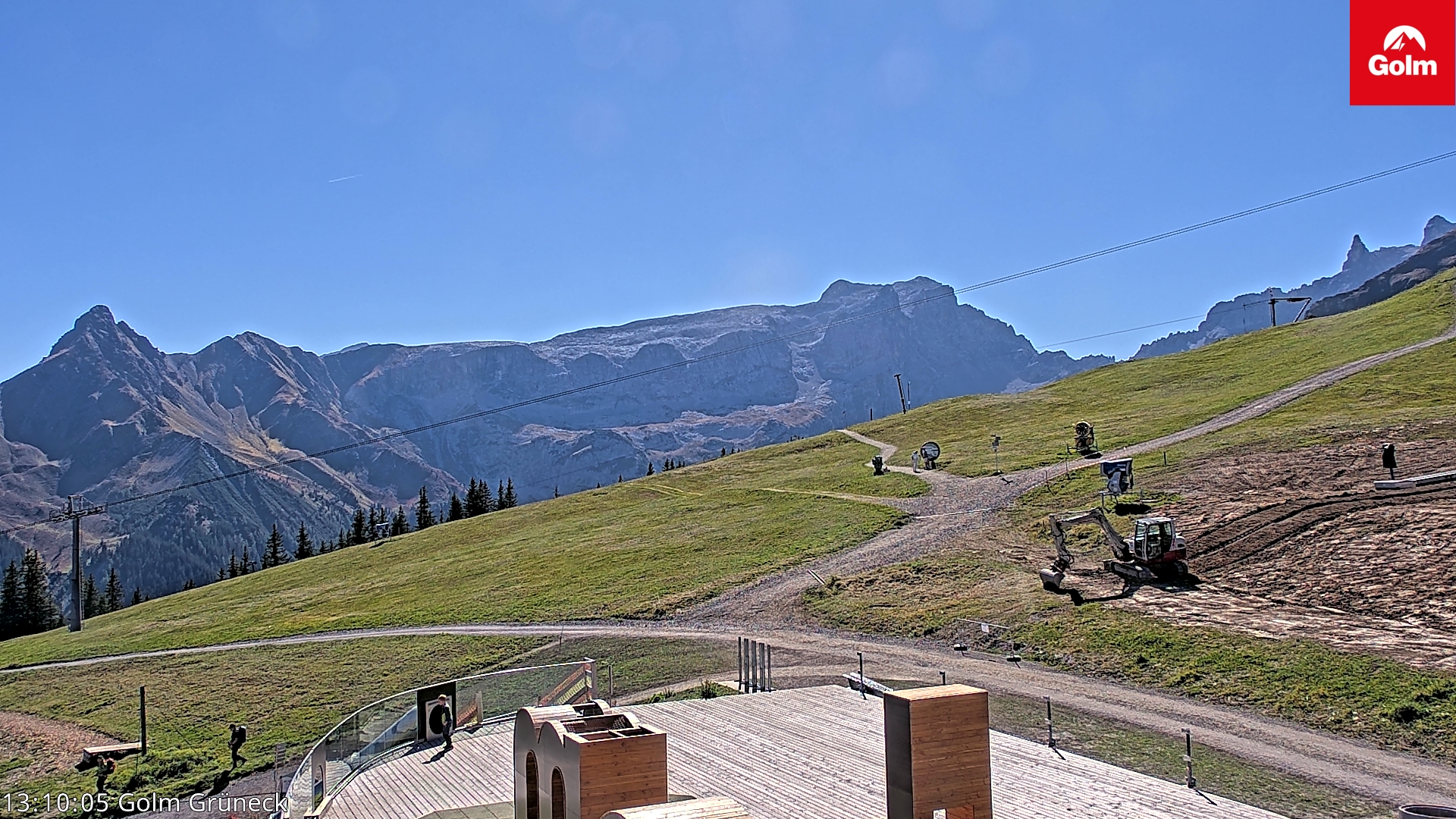 Golm | Bergstation Grüneck