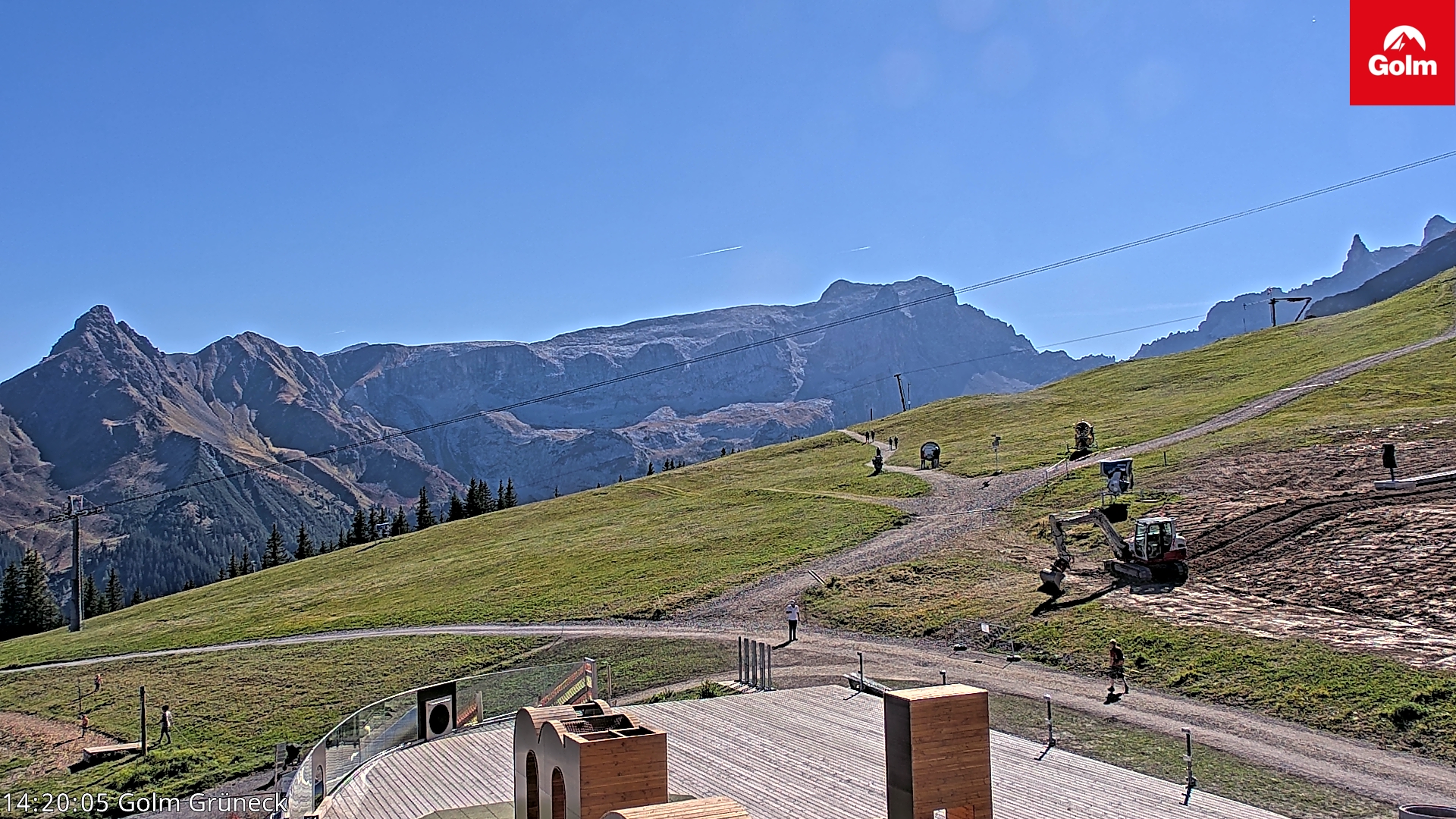 Golm | Bergstation Grüneck