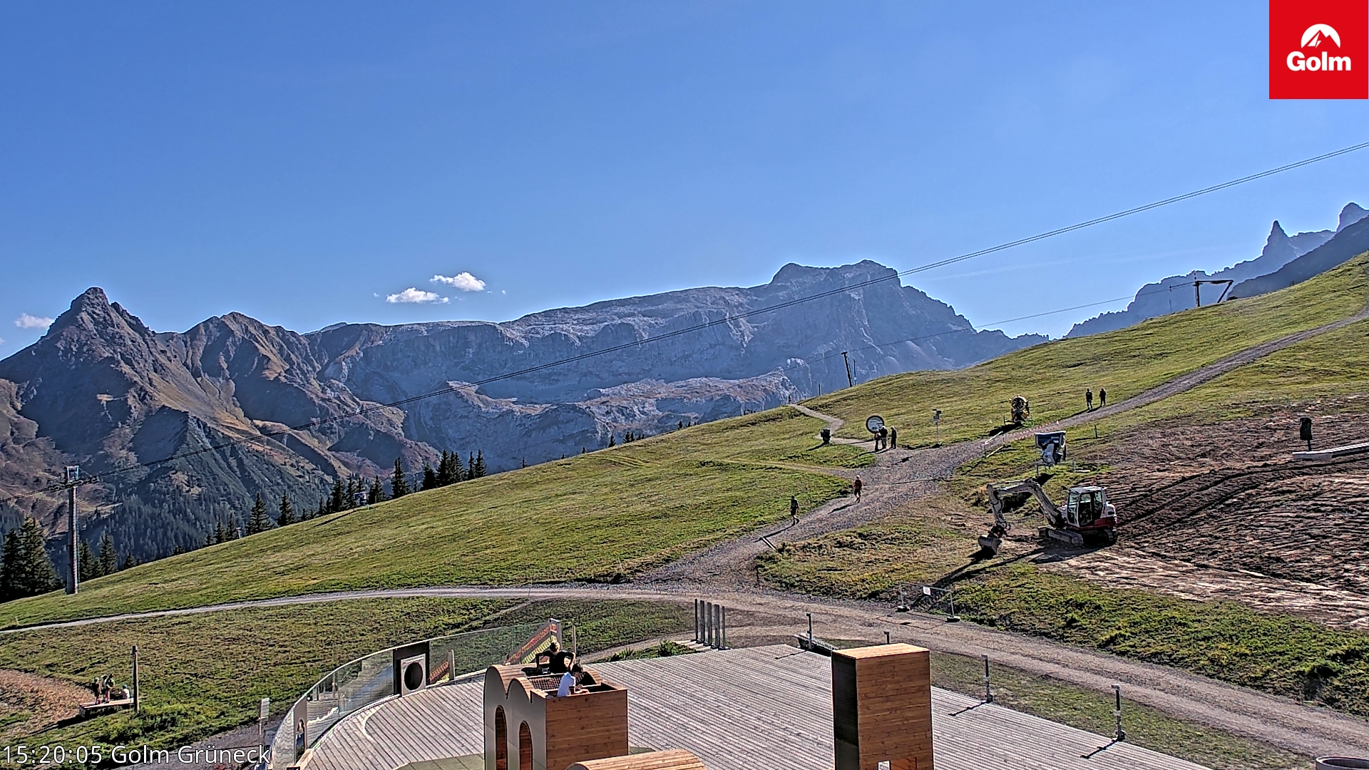 Golm | Bergstation Grüneck