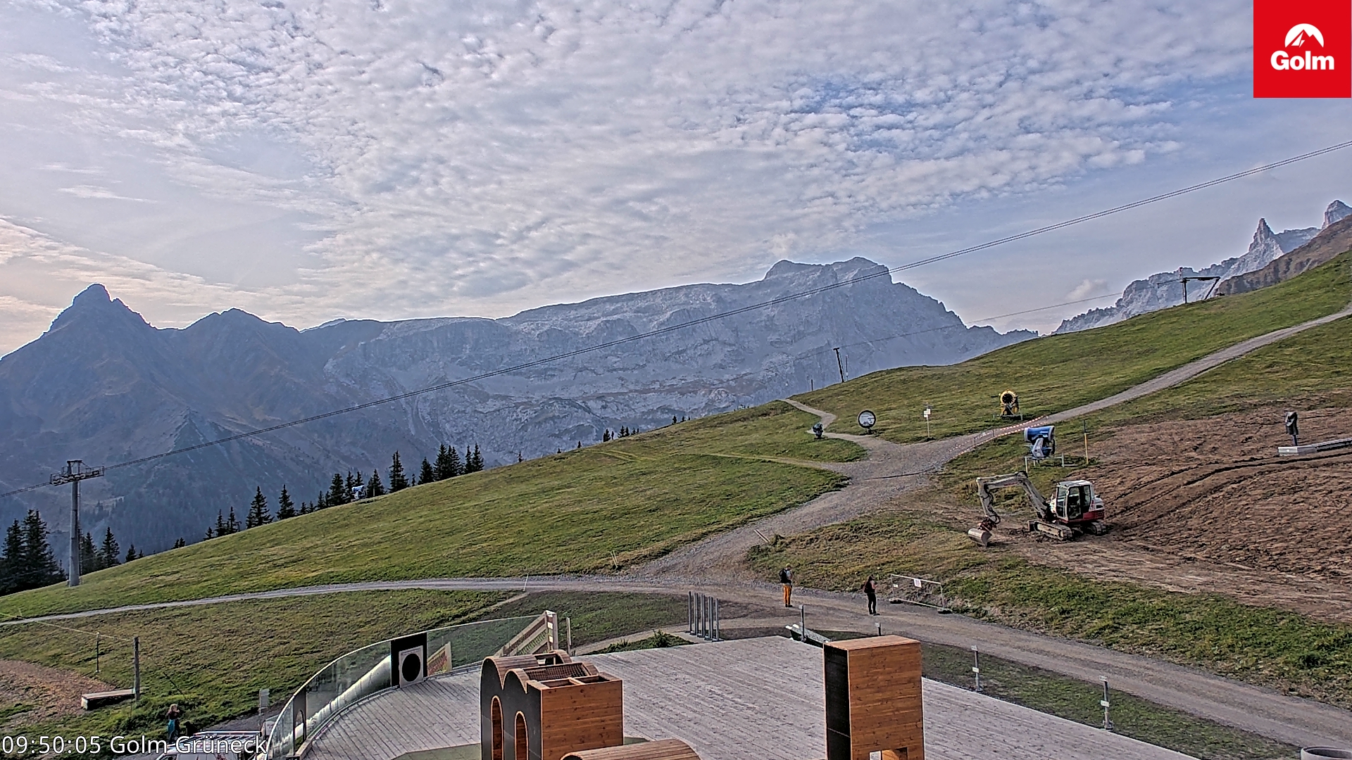 Golm | Bergstation Grüneck