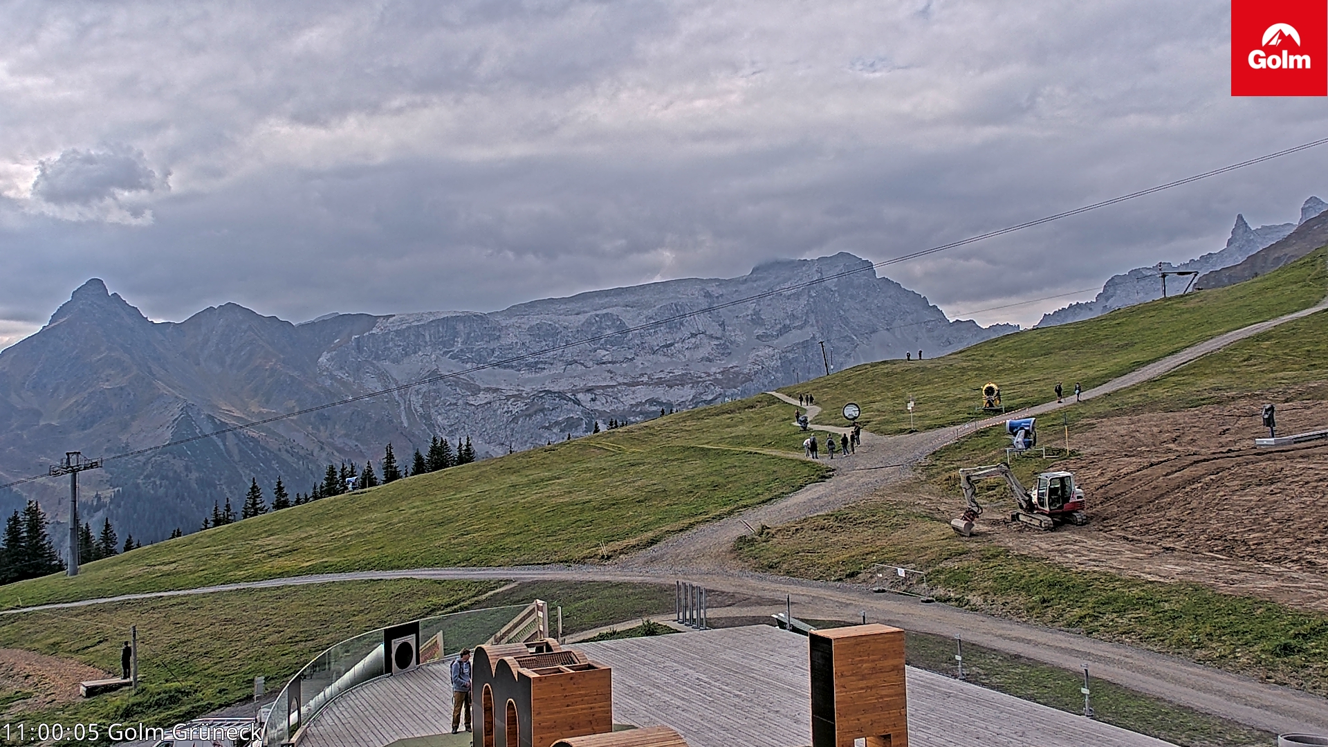 Golm | Bergstation Grüneck