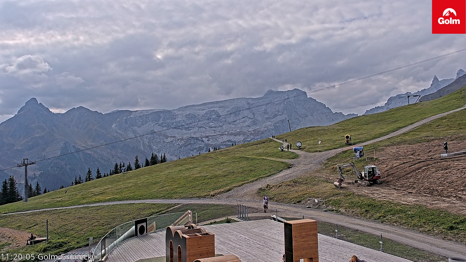 Golm | Bergstation Grüneck